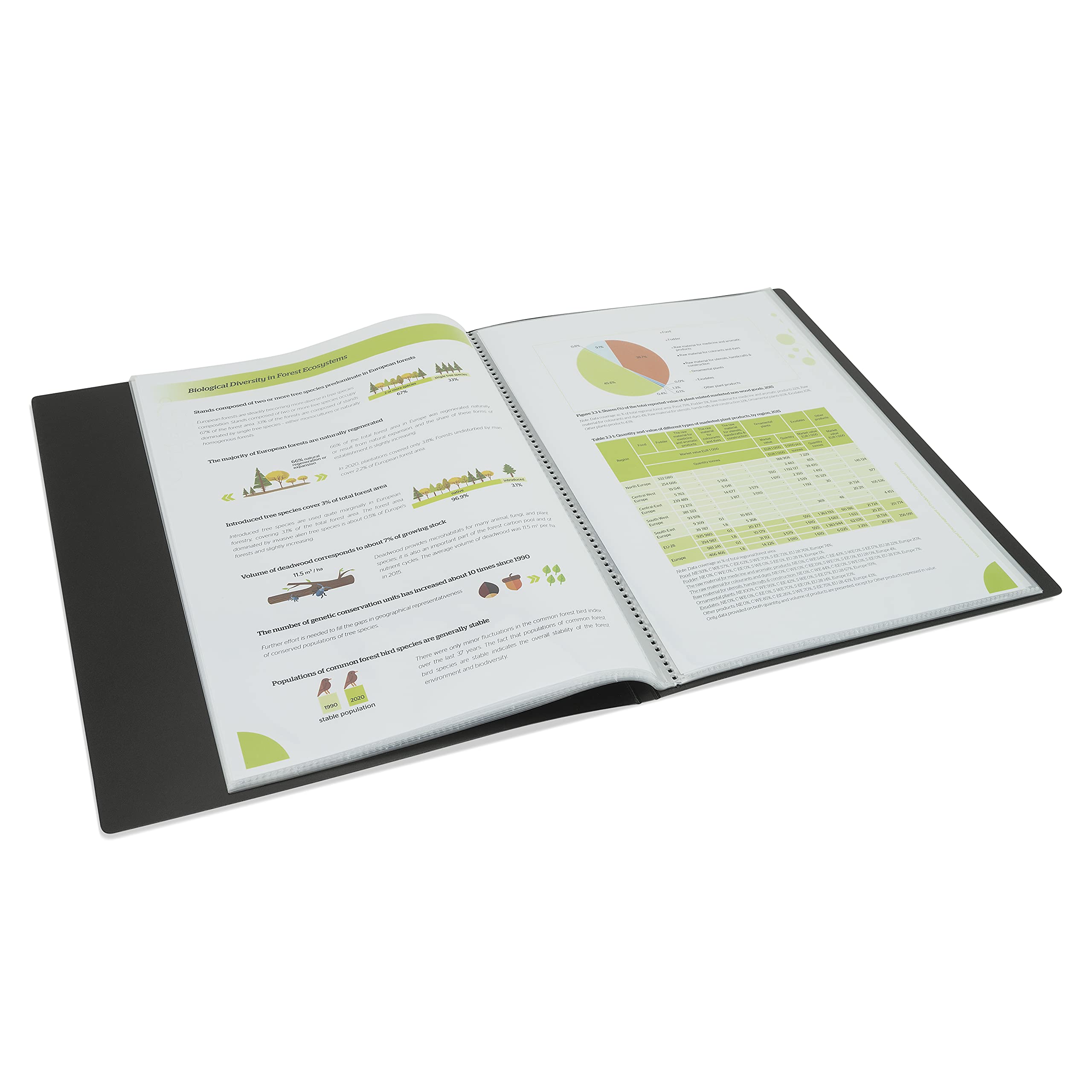 Rapesco 1648 Germ-Savvy Antibacterial, Hardcover Polypropylene Presentation 3