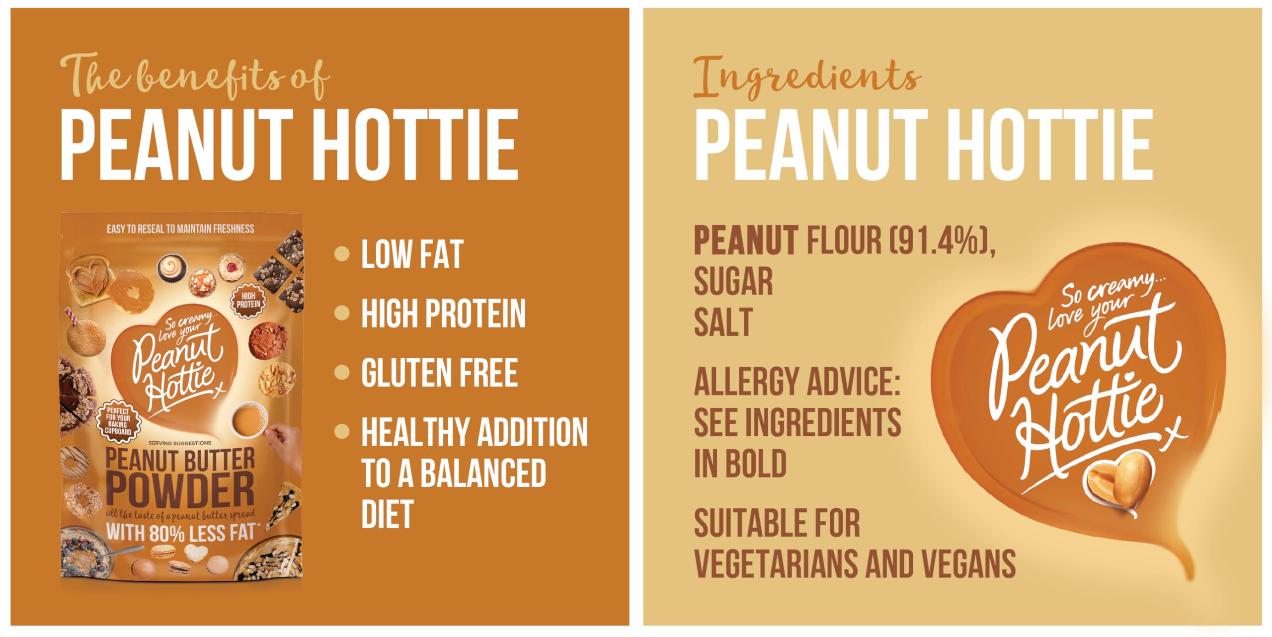 Peanut Hottie Peanut Butter Powder - High Protein, Low Fat | 180g