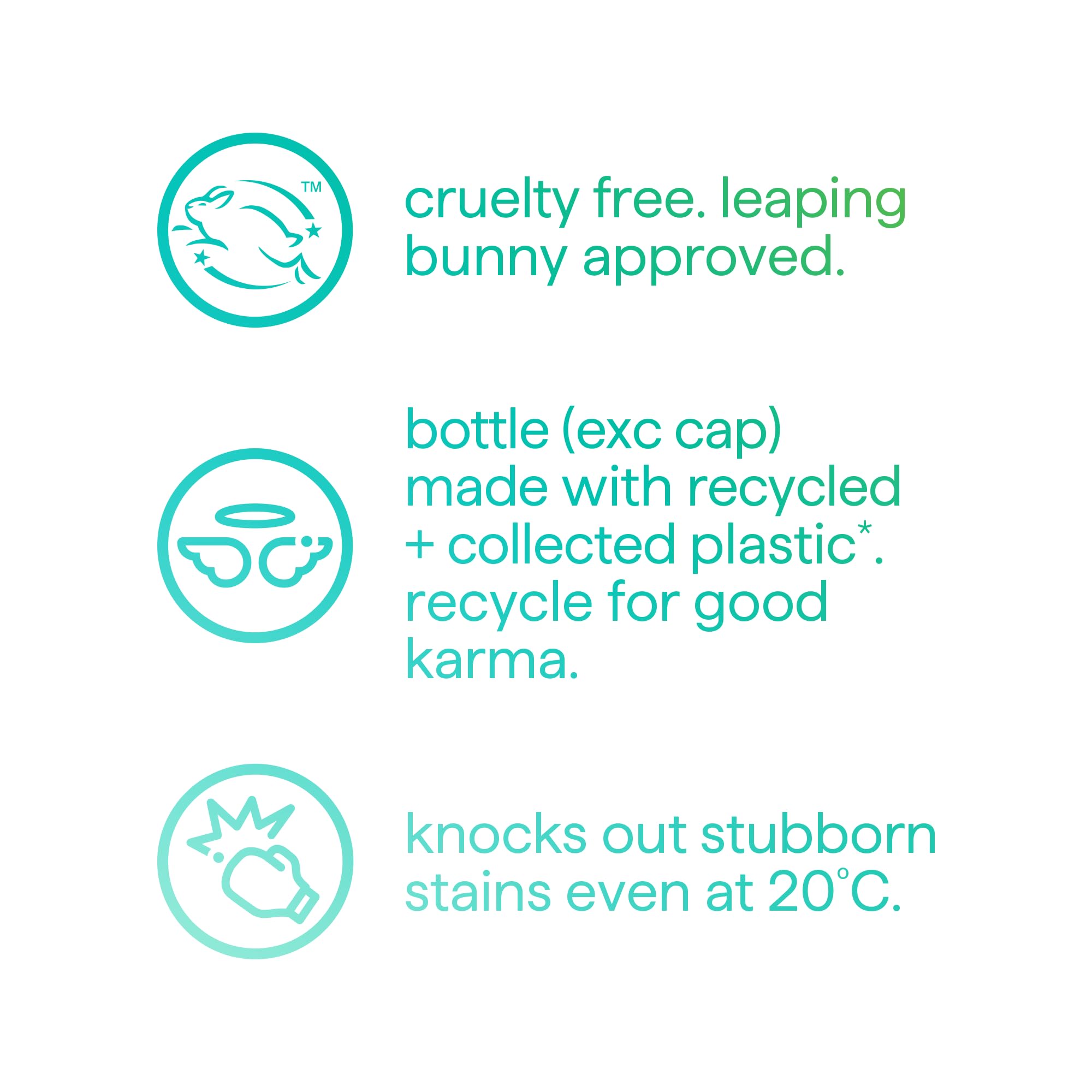 Method Concentrated Laundry Detergent - Tropical Coconut Scent | 990 ml | Biodegradable 4
