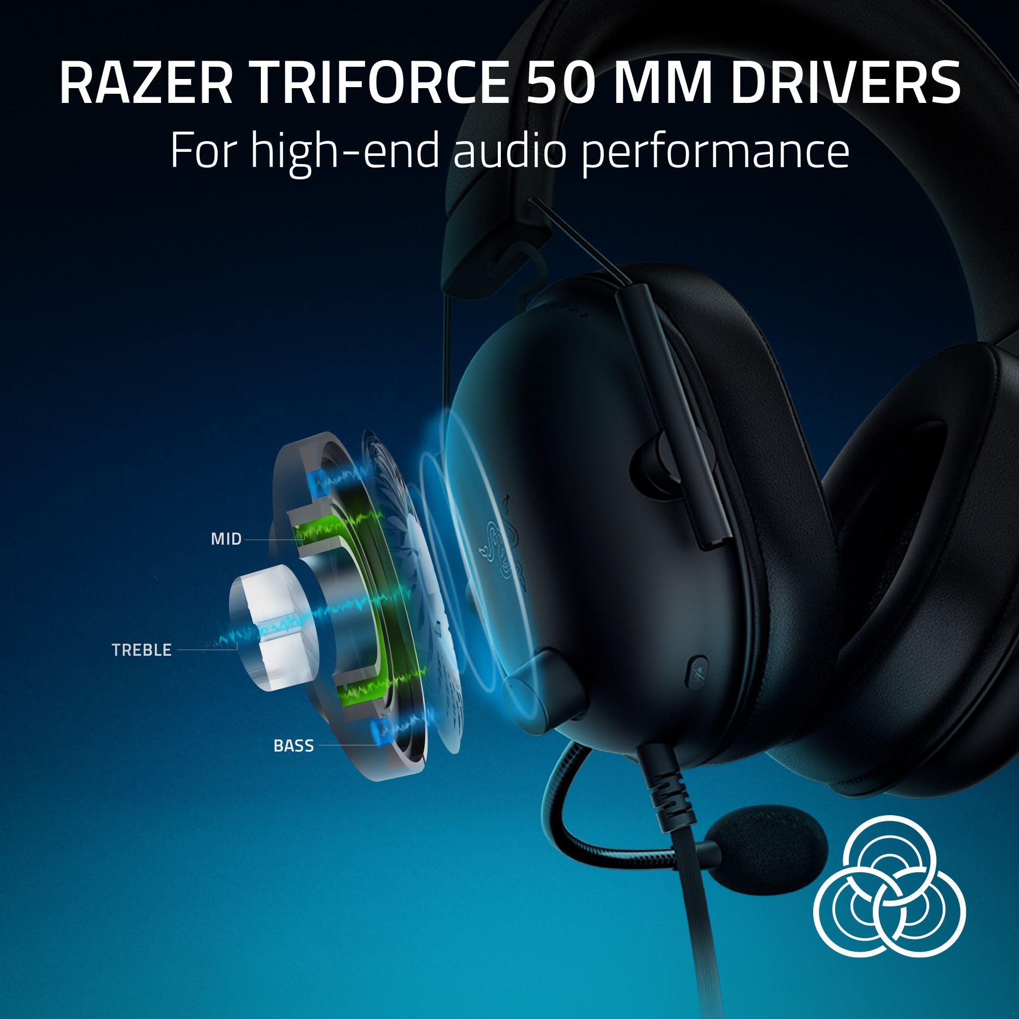 Razer BlackShark V2 X Wired Esports Headset for PlayStation | 50mm Drivers, Cardioid Mic, 240g 2