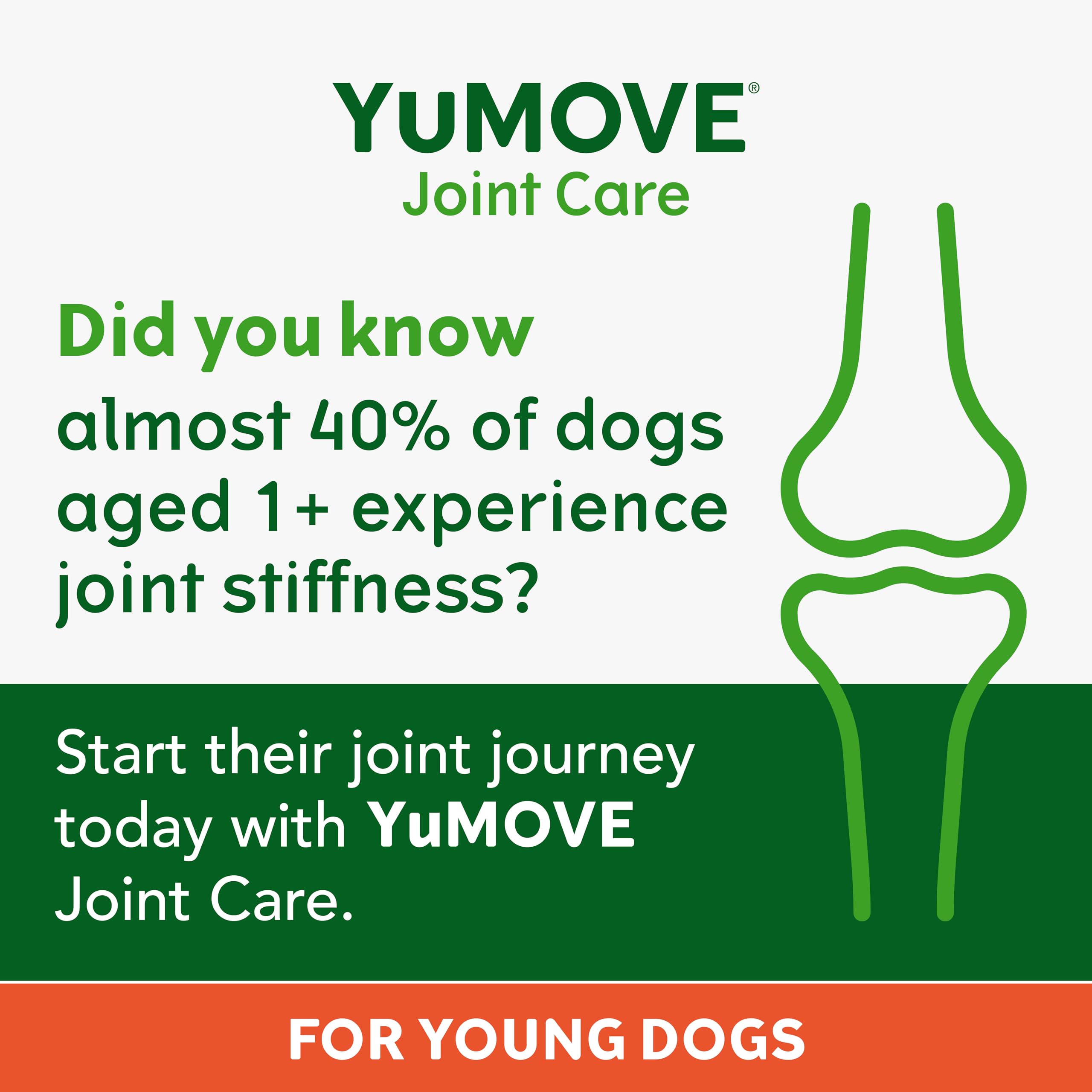 YuMOVE Joint Supplement for Dogs - Daily Bites for Young Dogs | 150 Chews 3
