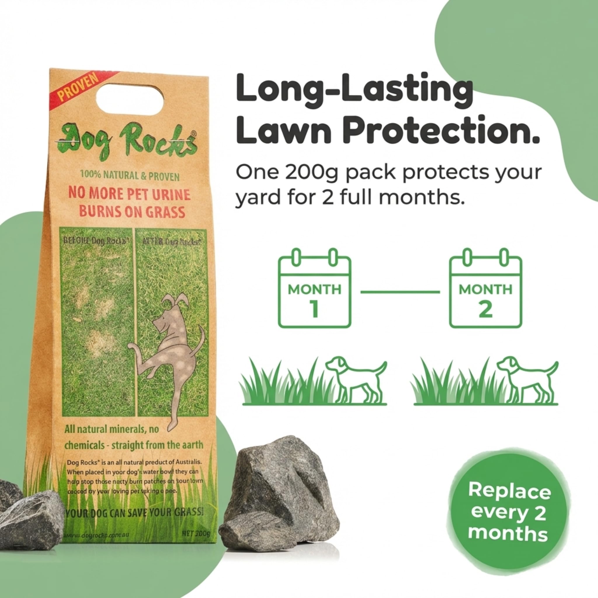 Dog Rocks Urine Patch Preventer - All-Natural Lawn Protection | 200g Bag 3