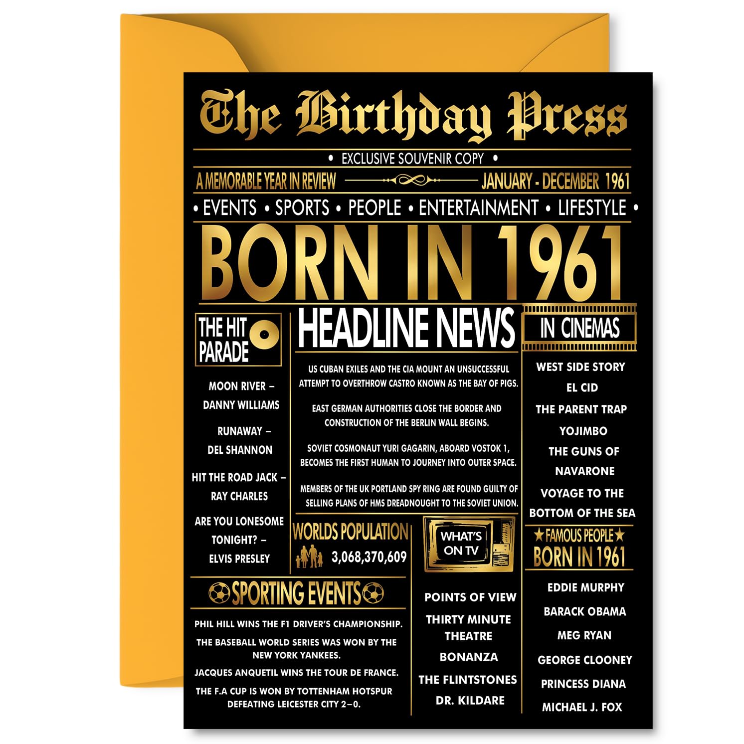 Stuff4 Unisex 65th Birthday Card - Newspaper Design Born in 1961 | 5x7 Inch