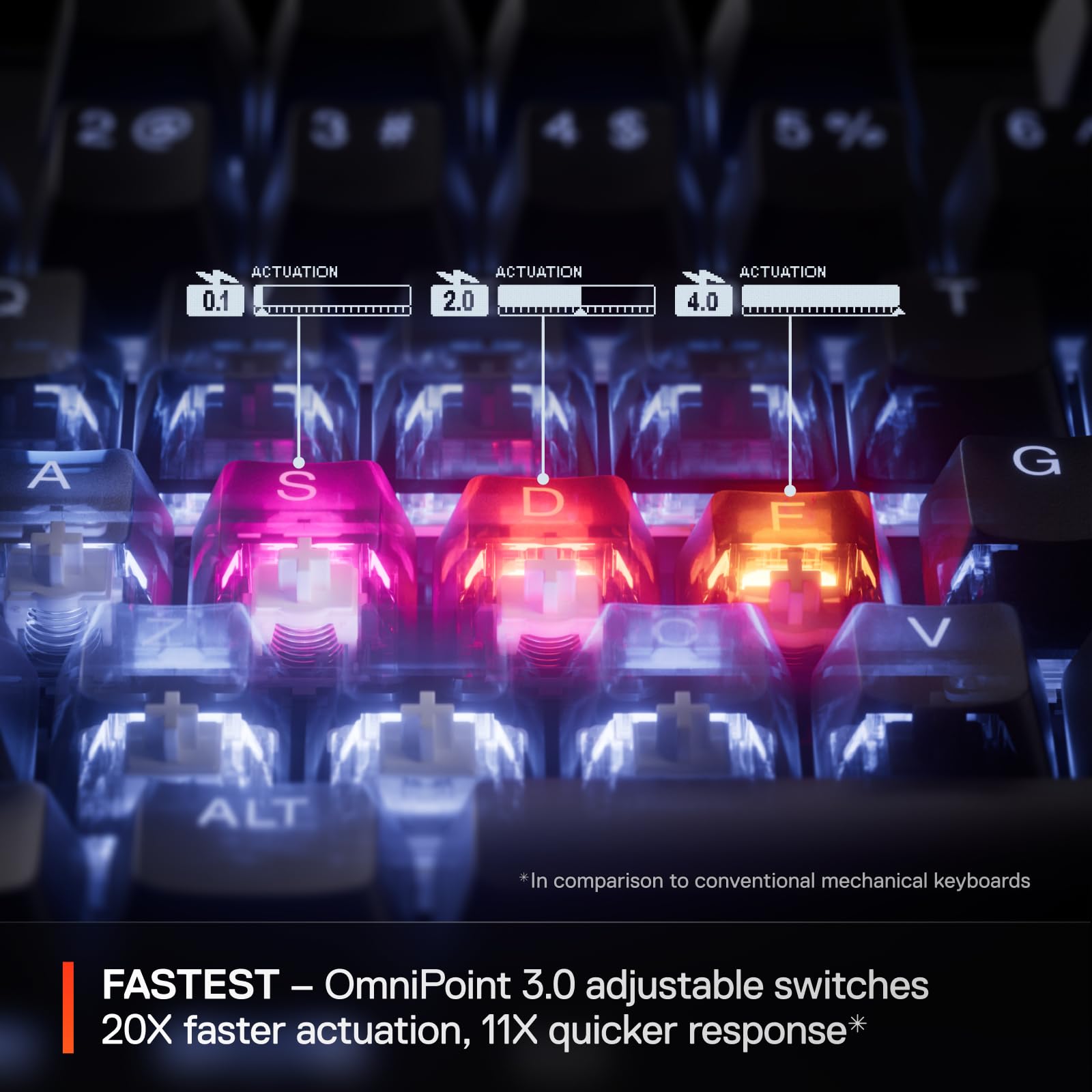 SteelSeries Apex Pro Mini Gen 3 - 60% Gaming Keyboard - OmniPoint 3.0 Hall Effect Switches - English QWERTY 14