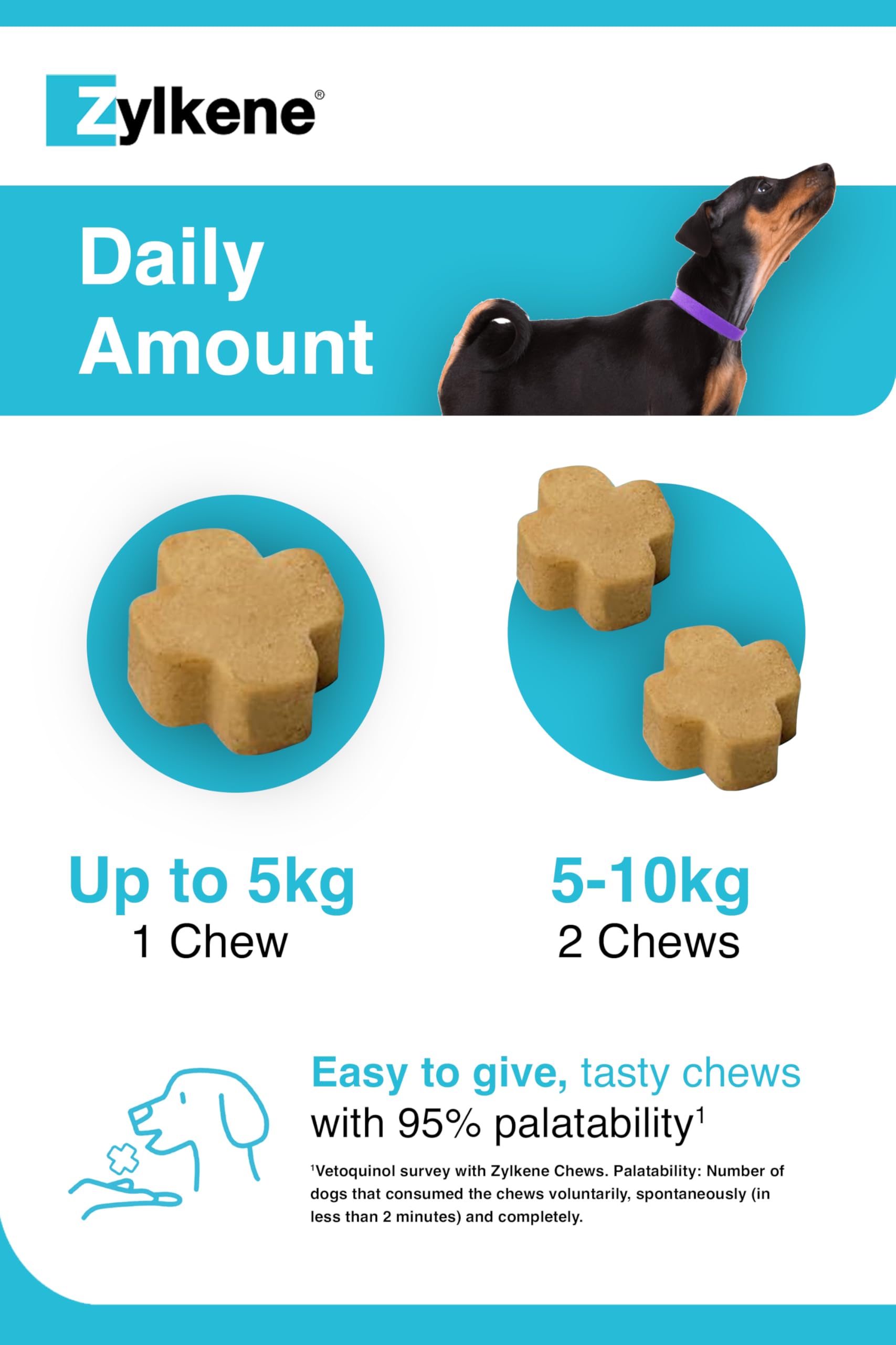 Zylkene Calming Chews for Small Dogs up to 10kg - 14 Chews | Promotes Relaxation 7