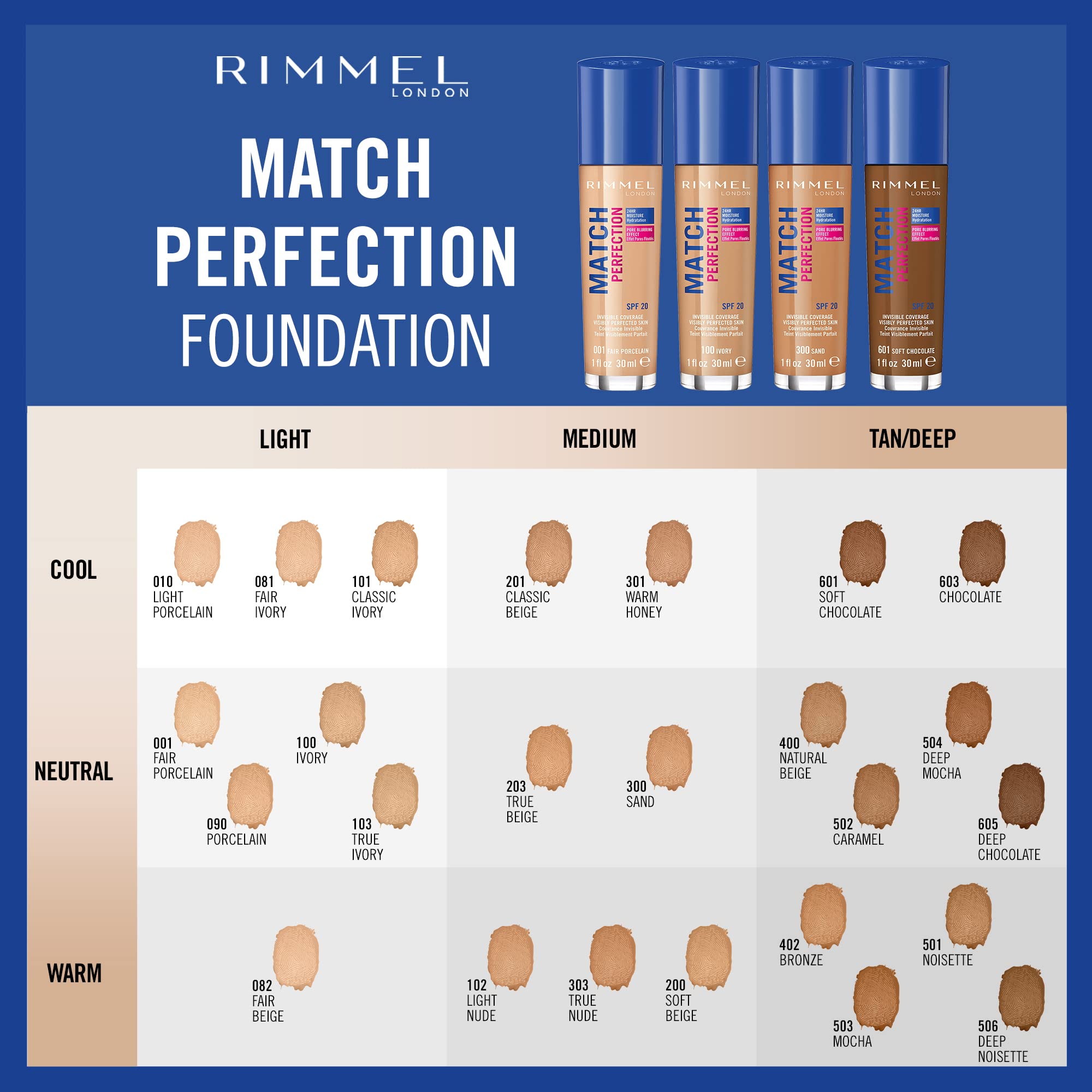 Rimmel Match Perfection Foundation - Liquid Foundation SPF20, Soft Beige 200, 30g 3