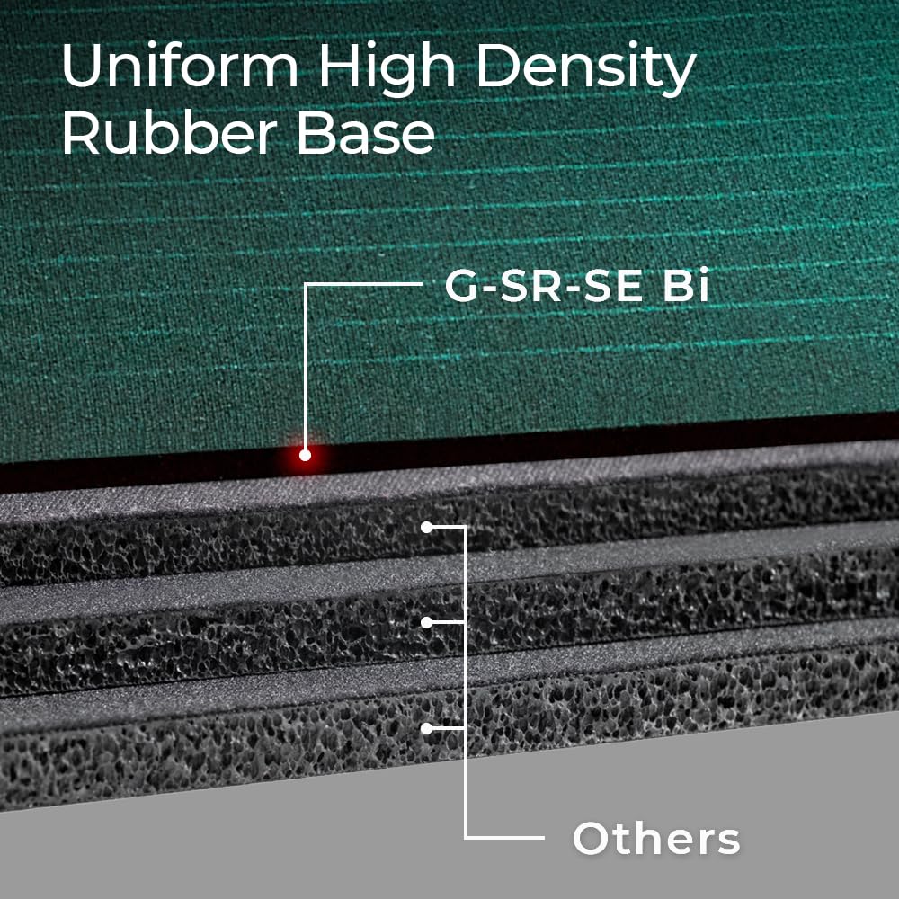 BenQ G-SR-SE Bi Large Esports Gaming Mouse Pad - Humidity-Resistant Cloth with Smooth Glide & Steady Control 8