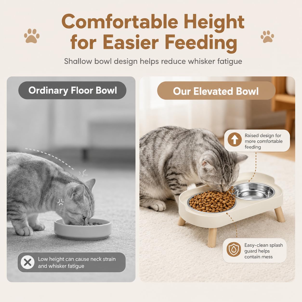 JADUFHU Raised Cat Food Bowls - Dual Stainless Steel Bowls, Splash Proof Design | White 3