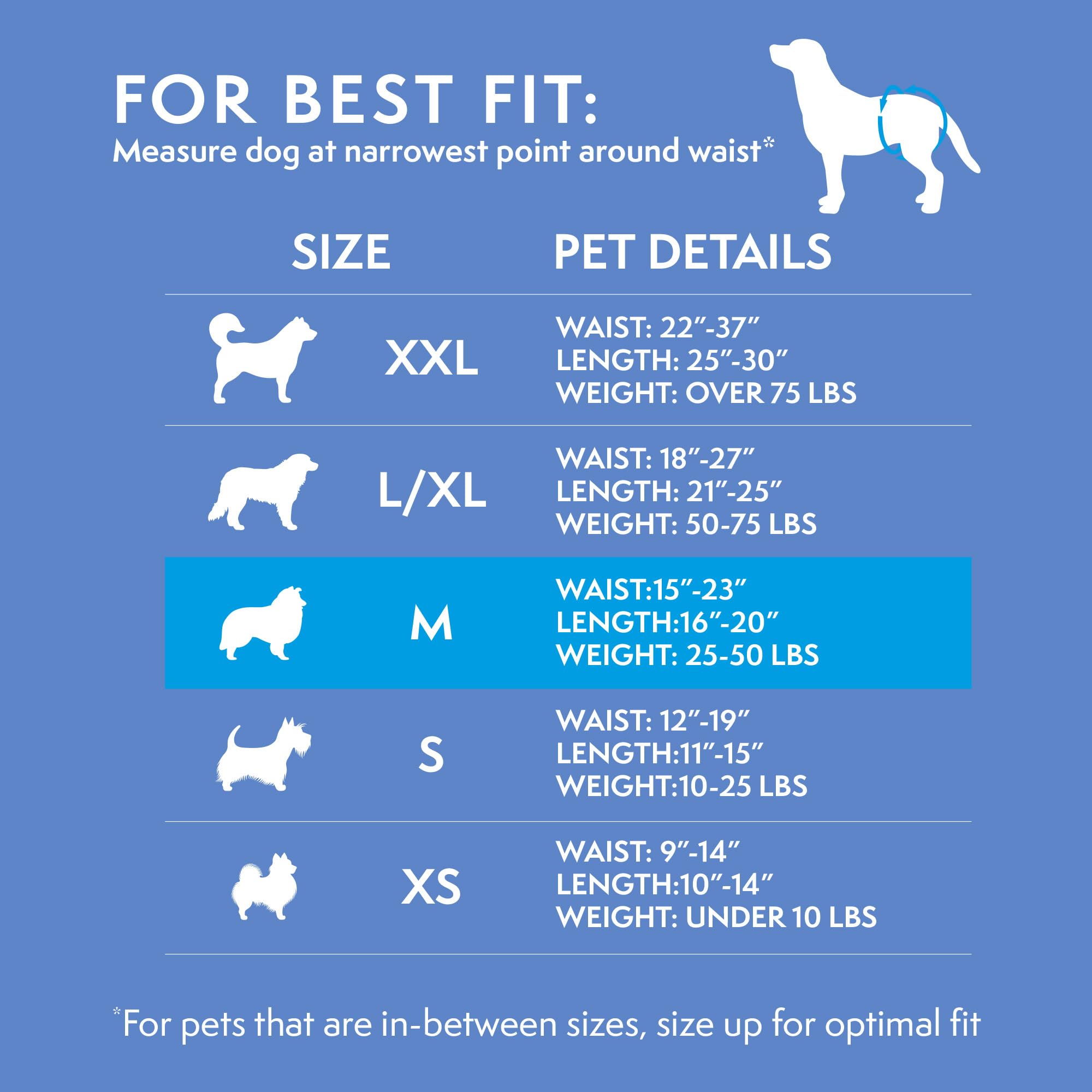 Simple Solution Disposable Dog Diapers for Female Dogs | Medium (15-23 inch waist) | Cotton 4
