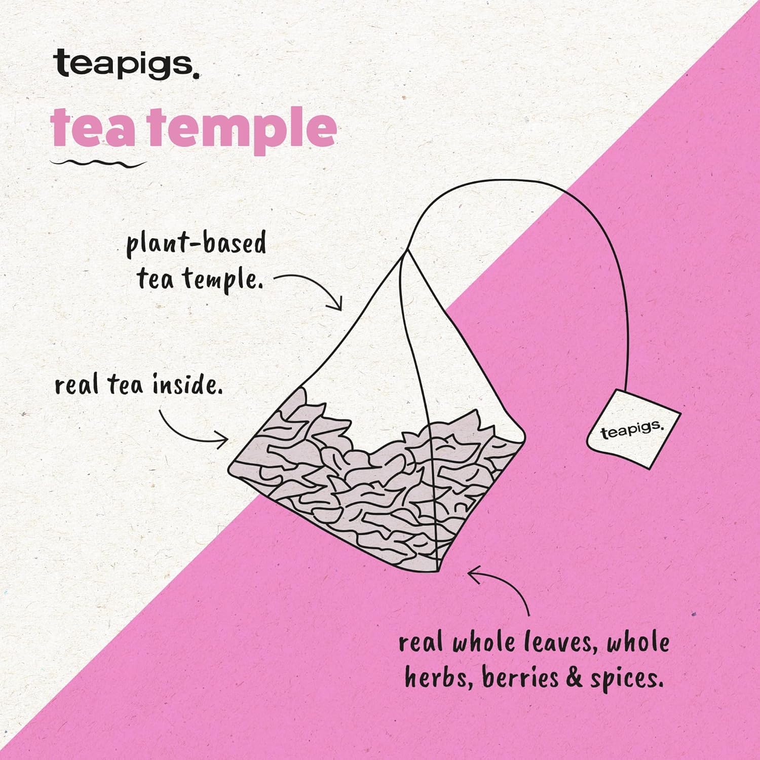teapigs Super Fruit Tea - Caffeine-Free, Bold & Tart Flavor | 15 Teabags (37.5 g) 8