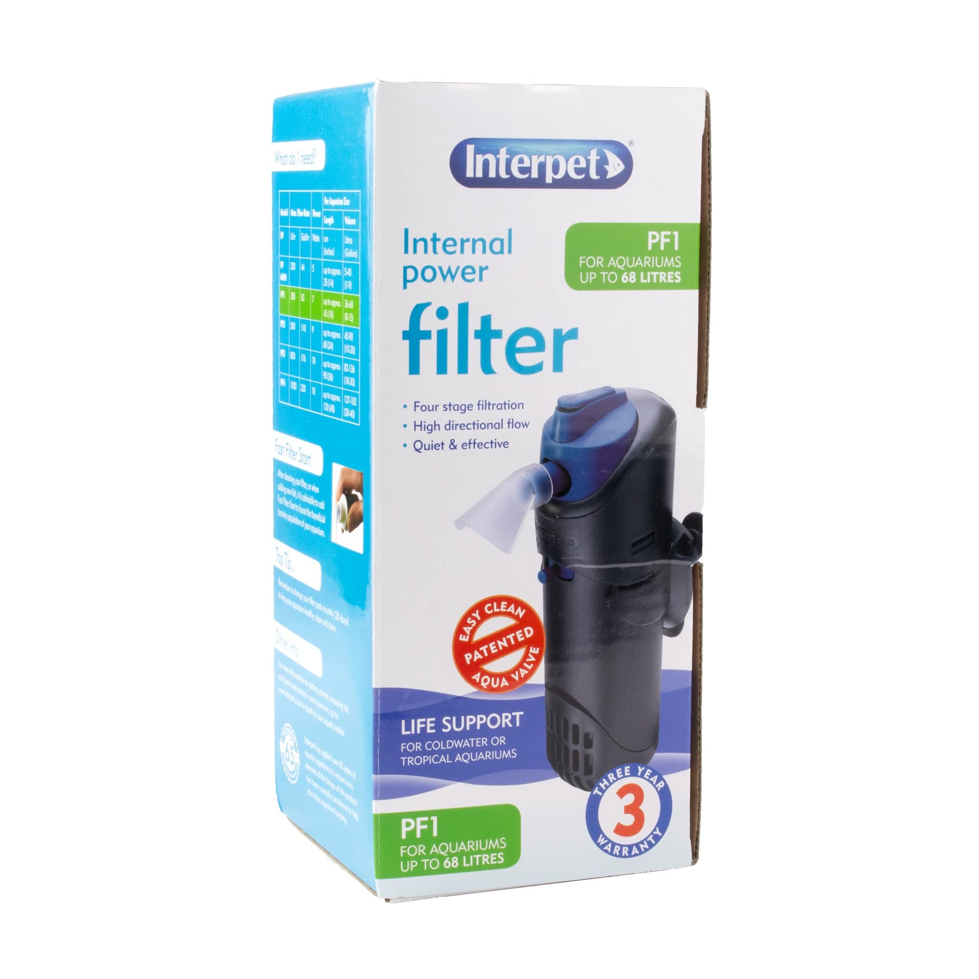 Interpet PF1 Internal Aquarium Power Filter | Four Stage Filtration | Black/Blue 2
