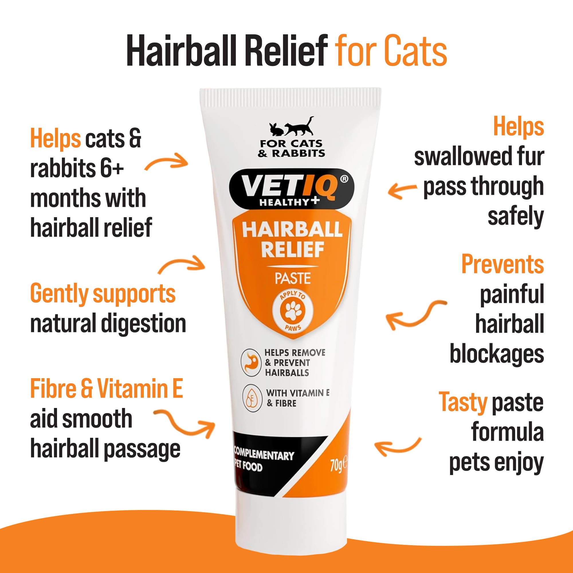 VETIQ Hairball Relief Paste for Cats and Rabbits - 70g Tube with Fibre & Vitamin E