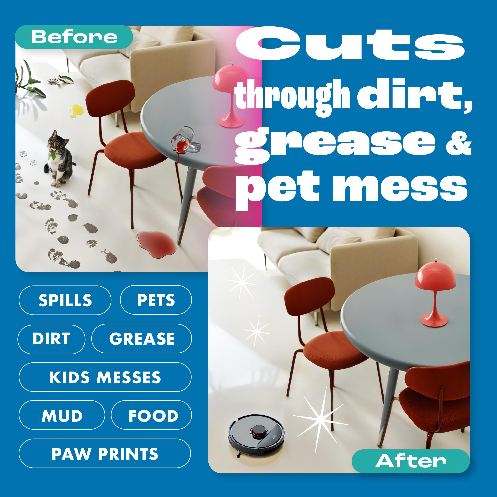 Dirtbusters Robot Mop Cleaning Solution - Low-Foam Hard Floor Cleaner for Laminate, Vinyl & Tile | 1L 4