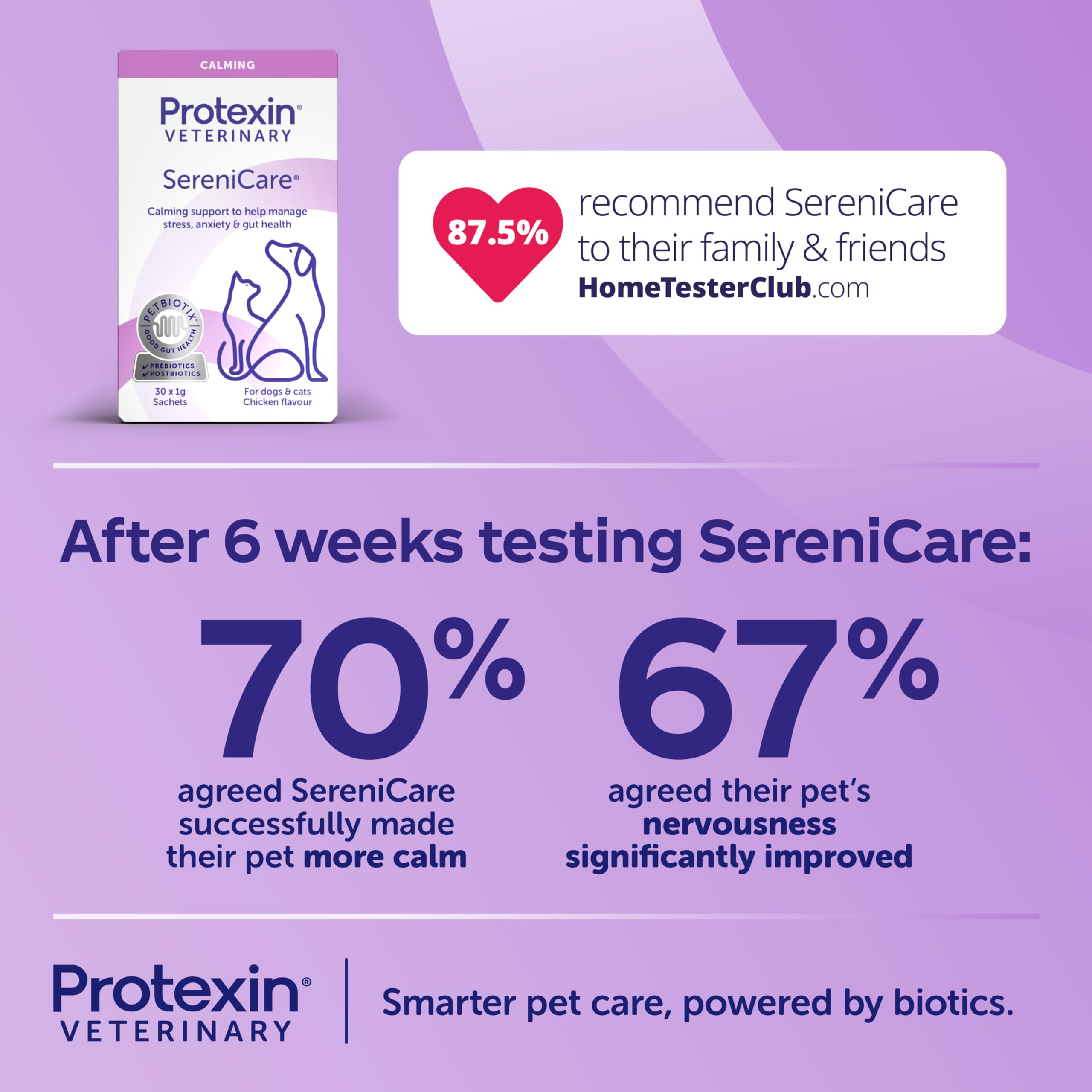 Protexin Veterinary SereniCare Calming Supplement Sachets for Dogs & Cats | Anxiety Relief