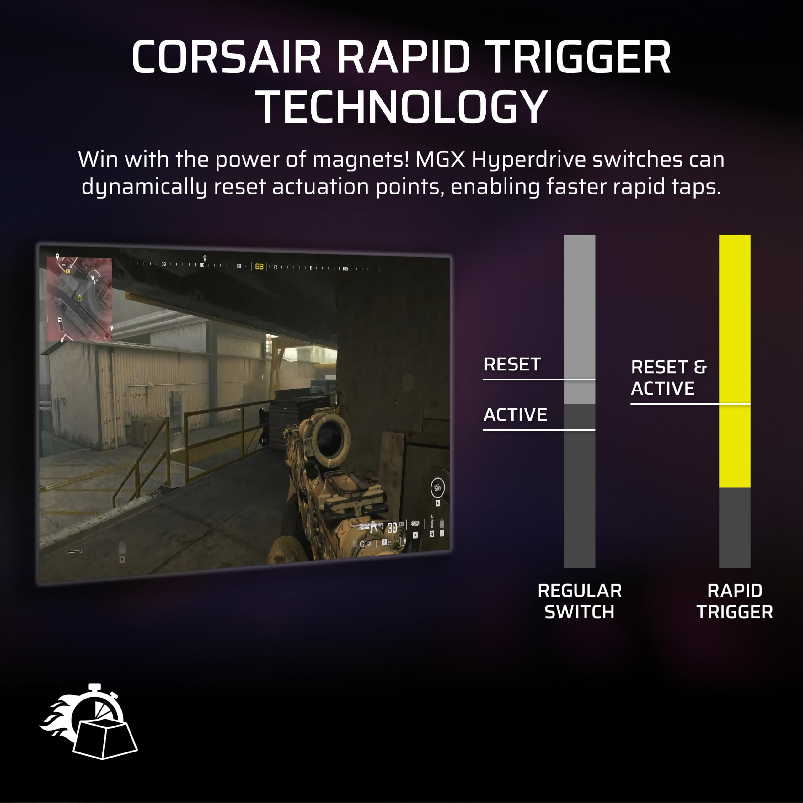 Corsair VANGUARD PRO 96 Wired Hall Effect Magnetic Mechanical Gaming Keyboard | 96% Layout | RGB 8