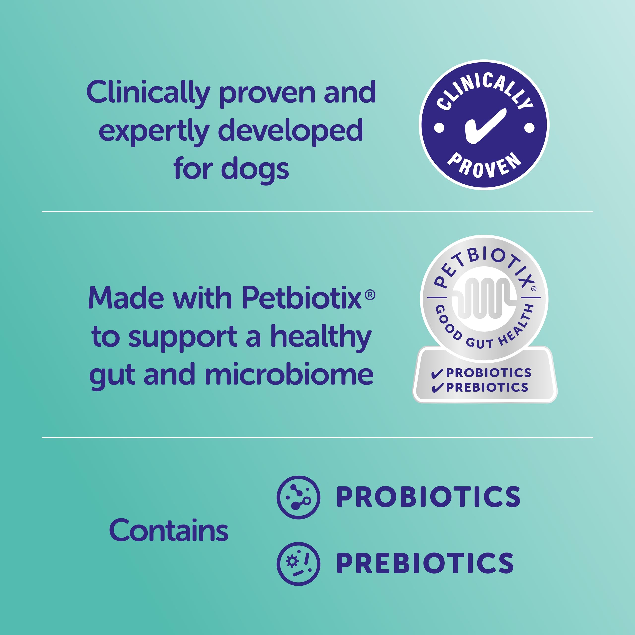 Protexin Pro-Kolin Advanced Digestive Paste for Dogs - 15ml Liver Flavor 3