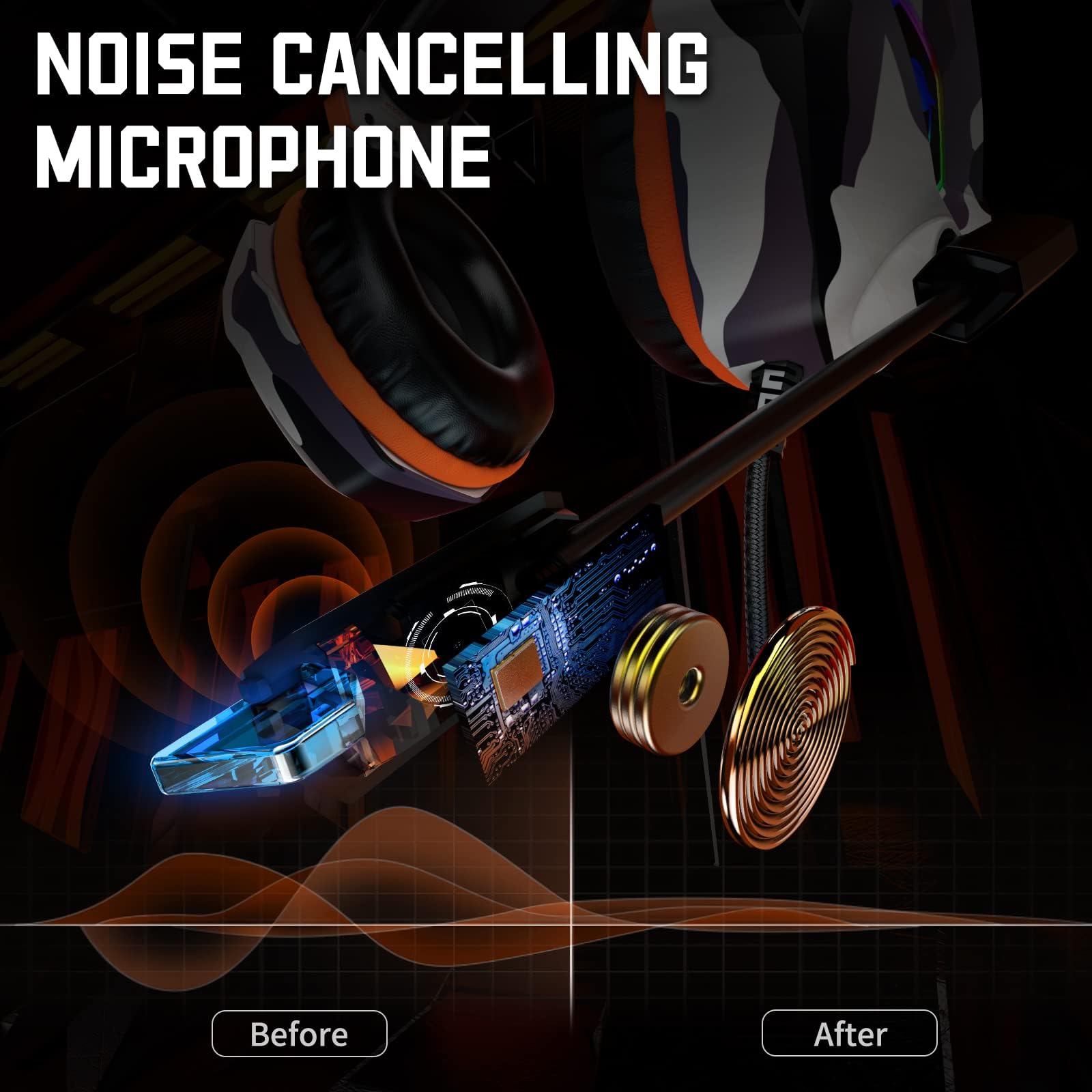 Ozeino ZW10 Gaming Headset - Surround Sound, Noise-Cancelling Mic, Multi-Platform Compatible 3