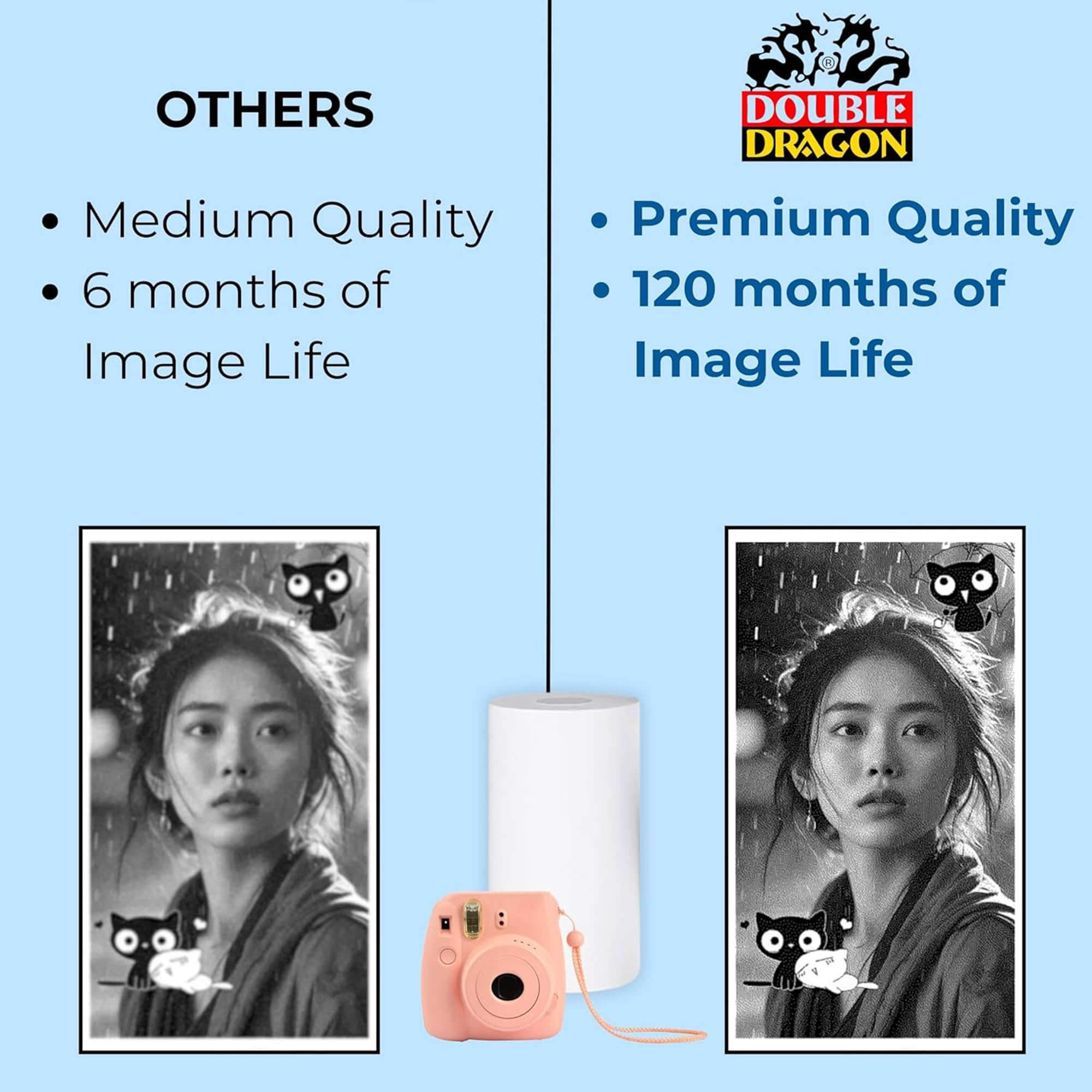 Double Dragon Thermal Paper Rolls - 57x25mm, 10 Rolls (720 Total Pcs) | 10-Year Image Life