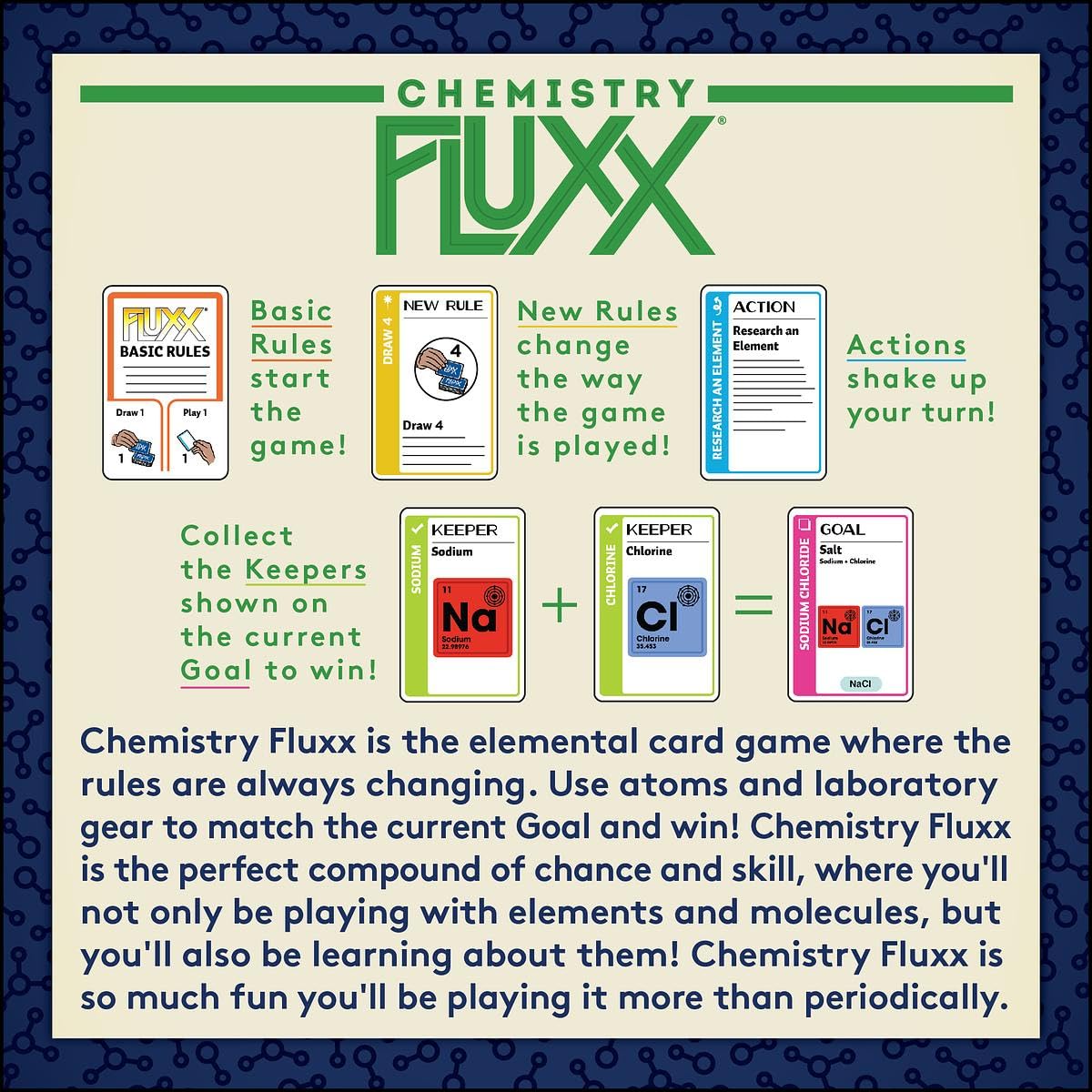 Looney Labs Chemistry Fluxx Board Game - Ages 8+, 2-6 Players, 5-30 Min Playtime 3