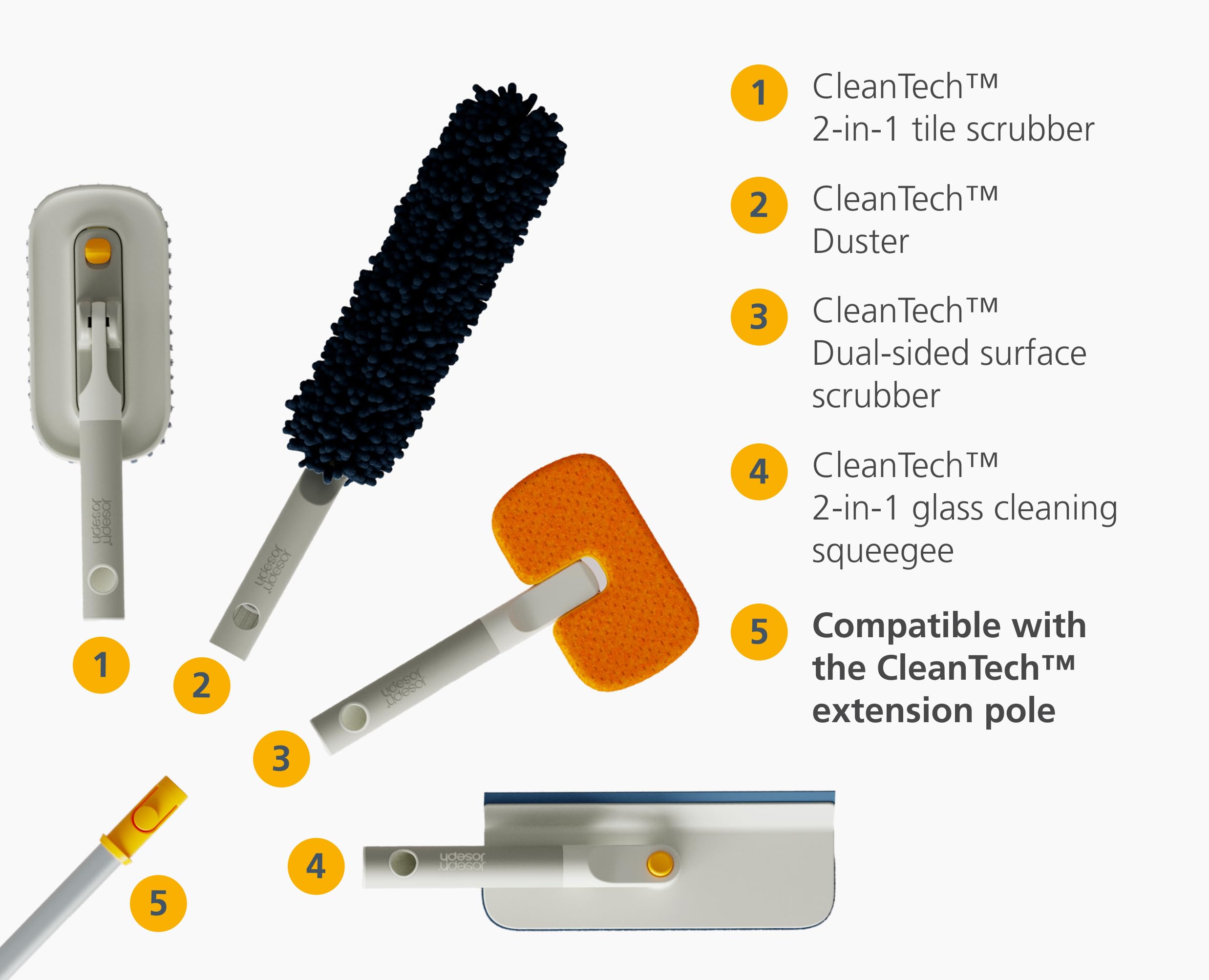 Joseph Joseph CleanTech 3-in-1 Duster with Storage Sheath and Duster Head 13