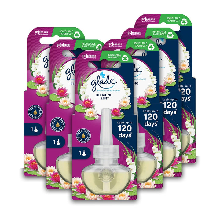 Glade - Plug in Air Freshener Refill (Electric Scented Oil for Room Fragrance)