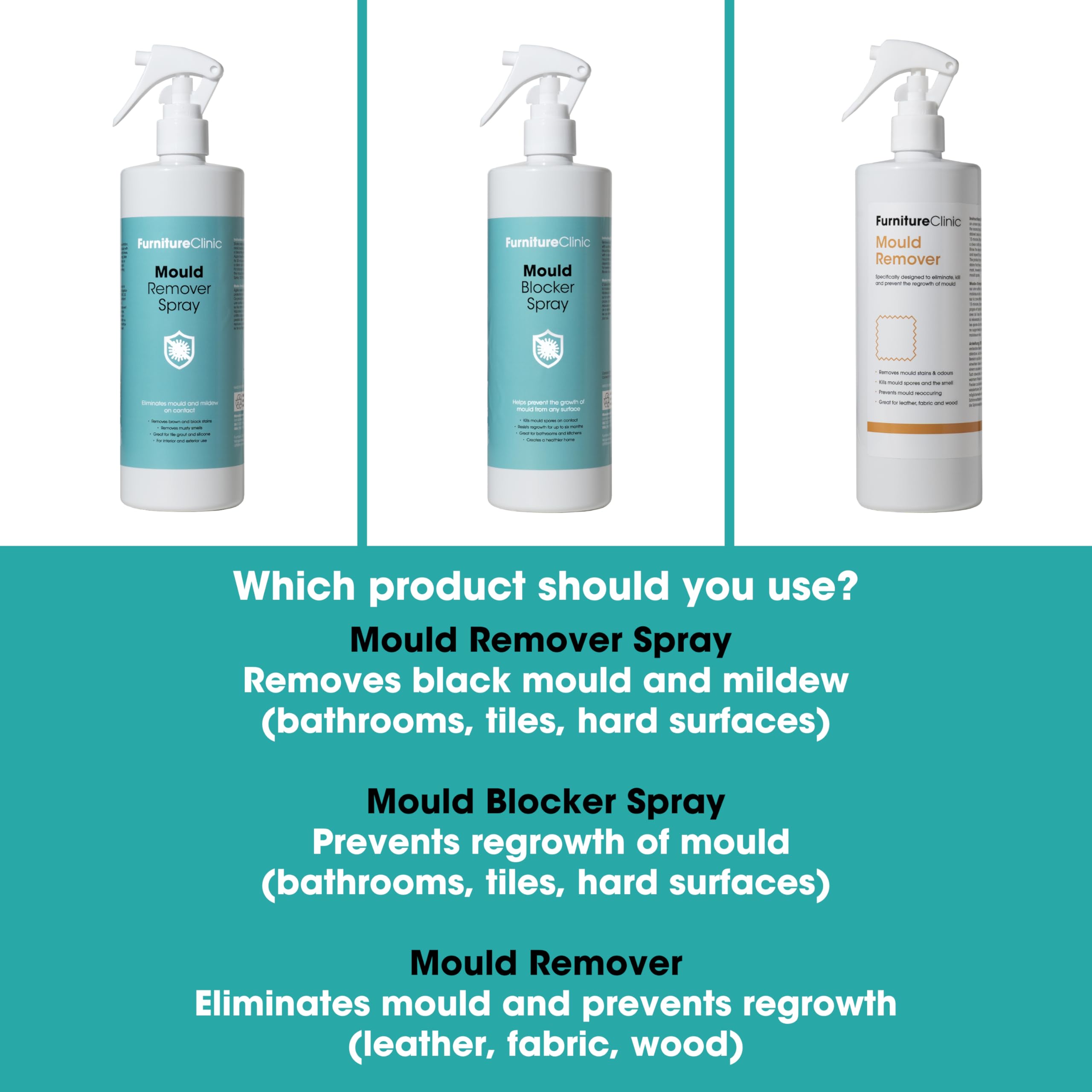 Furniture Clinic Bathroom Mould Remover Spray - Kills Black Mould & Mildew | 500ml Liquid 3