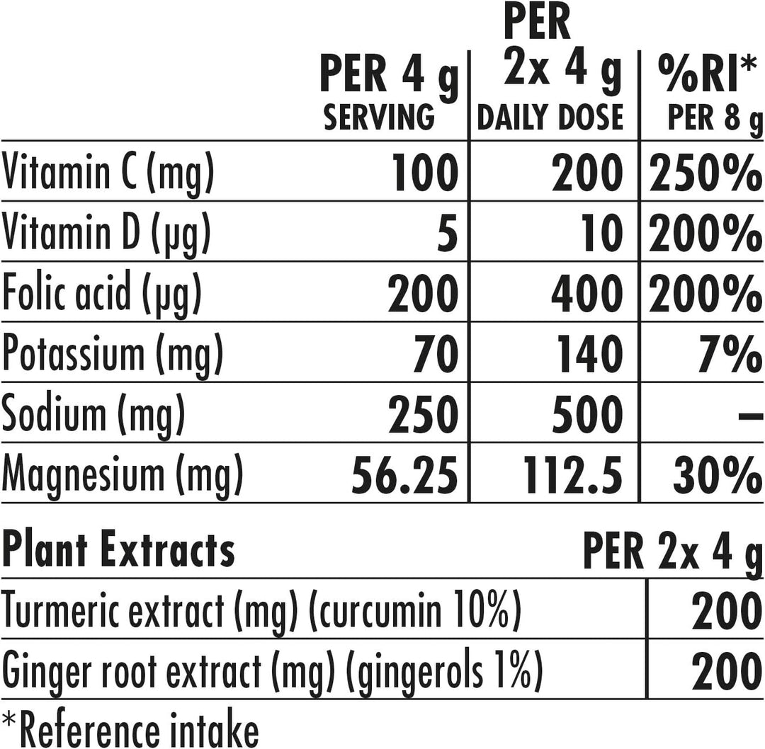 HIGH5 Zero Protect Electrolyte Hydration Tablets with Vitamins C & D (Turmeric & Ginger) - 20 Tablets (106994002069GBR)