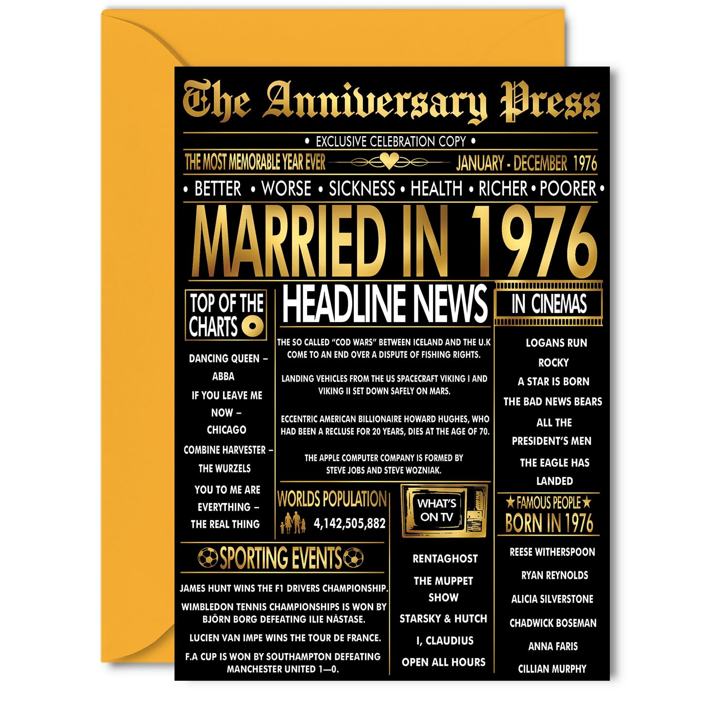 Stuff4 50th Anniversary Greeting Card | Married in 1976 Newspaper Design | 5x7 Inch