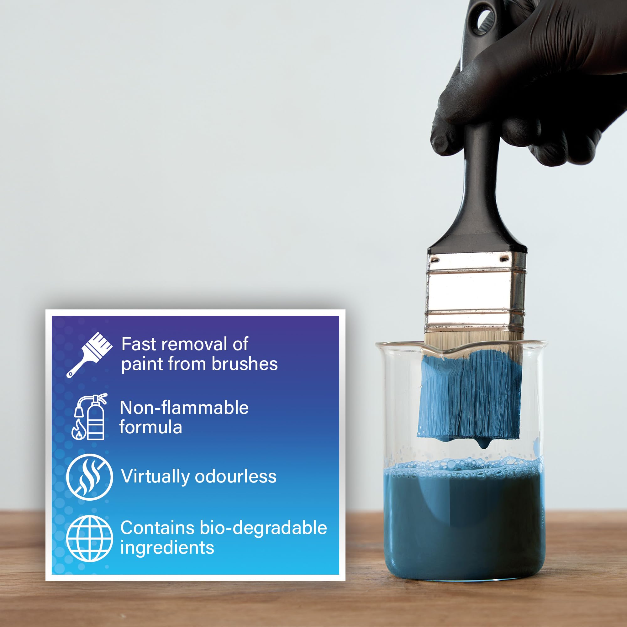 Bartoline Save the Brush Cleaner - White Spirit Alternative for Emulsions & Primers | 1L Liquid 3