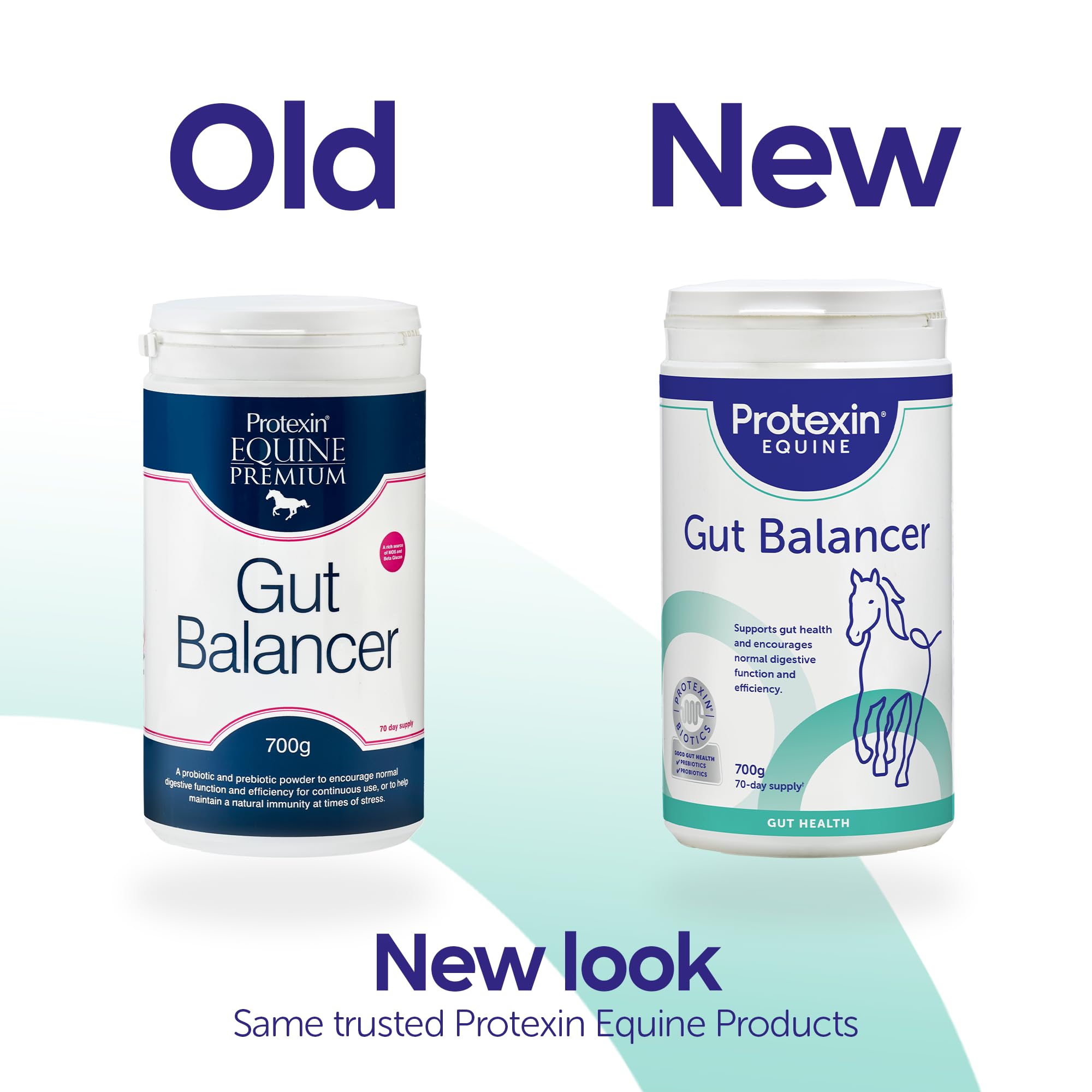 Protexin Equine Premium Gut Balancer - Daily Digestive Health Support | 700 g 2