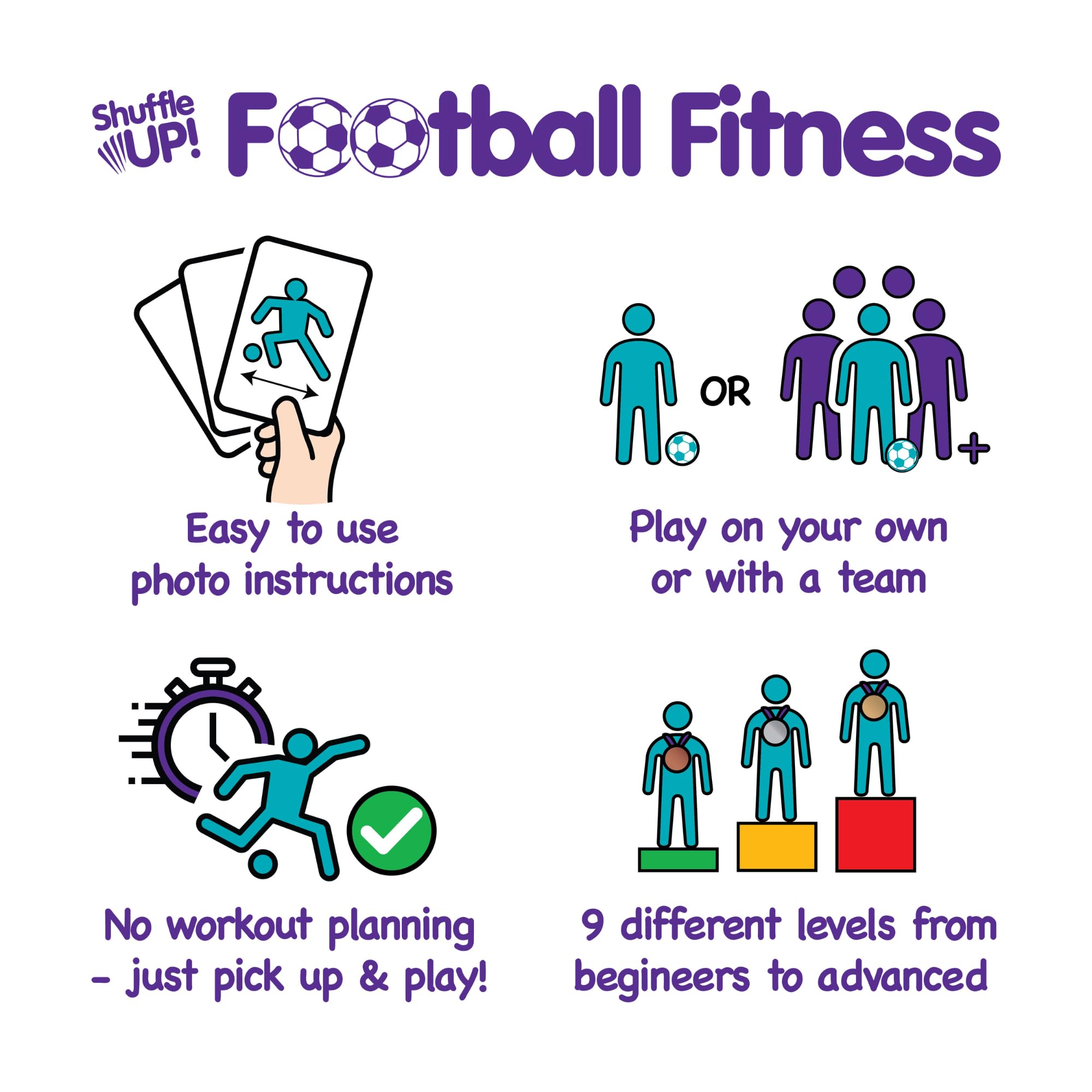 Shuffle Up Football Games - Active Card Game for Kids with 70+ Skills | Multicolor 5