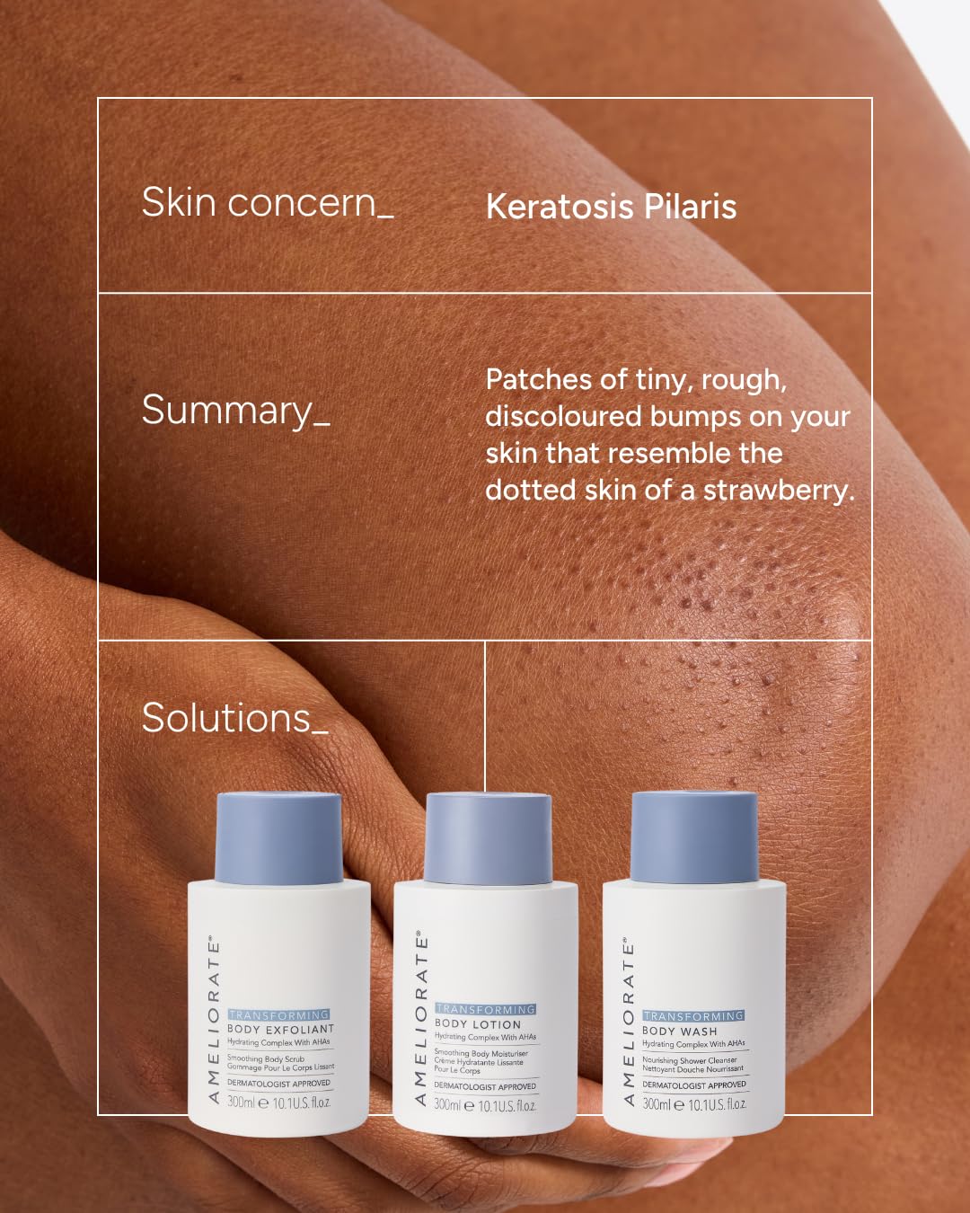 AMELIORATE Fragrance-Free Transforming Body Lotion - 300 ml | Exfoliating Moisturiser for KP & Bumpy Skin 4