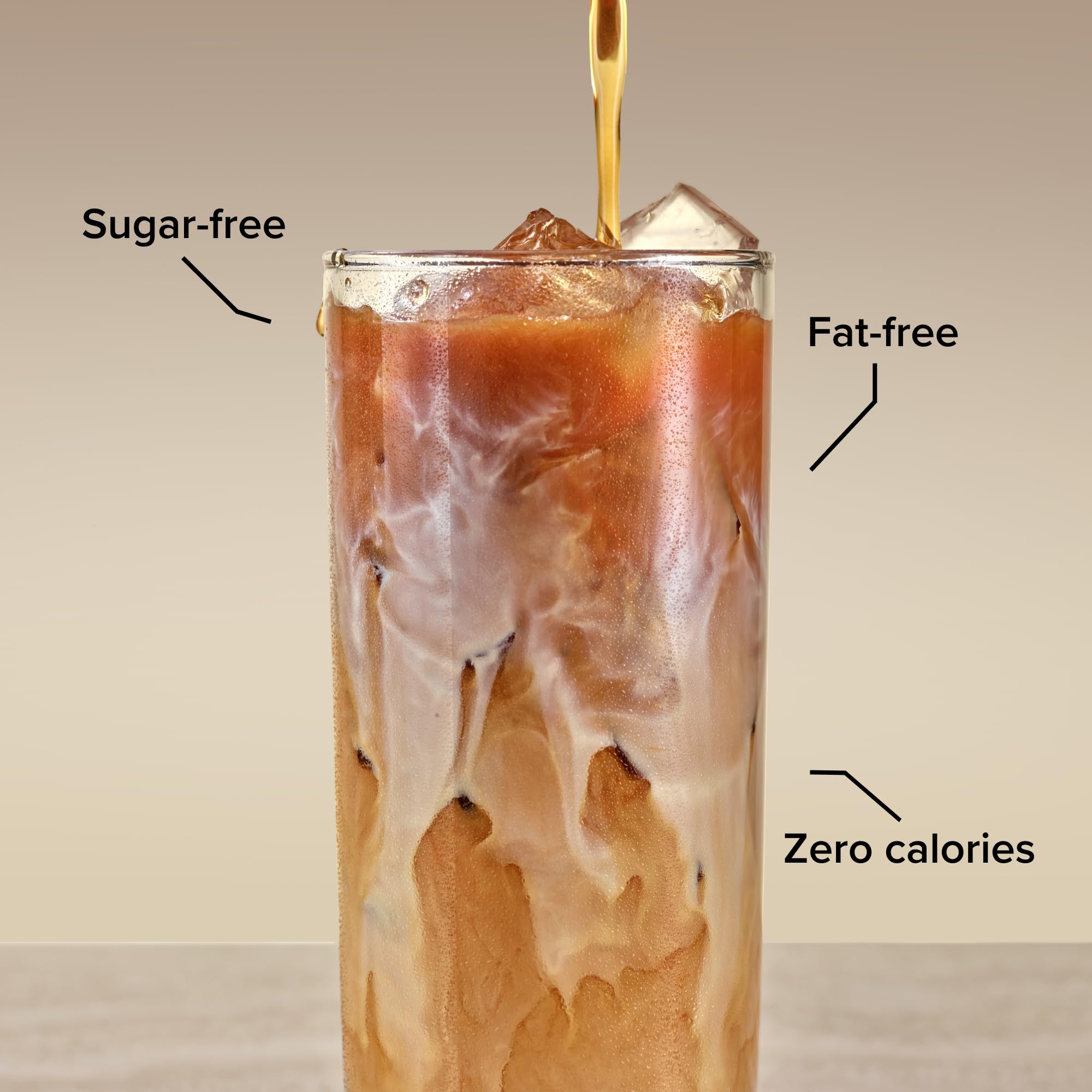 Bulk Zero Calorie Barista Syrup - Hazelnut Flavor | 1 Litre | Sugar & Fat Free 5