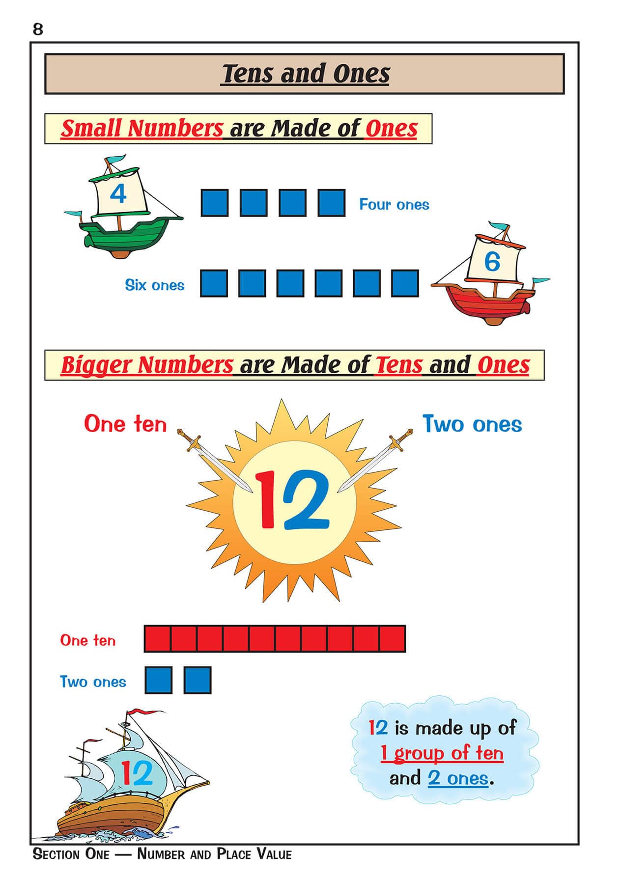 CGP KS1 Maths Targeted Study & Question Book - Year 1 | Ages 5-6 | Paperback 4