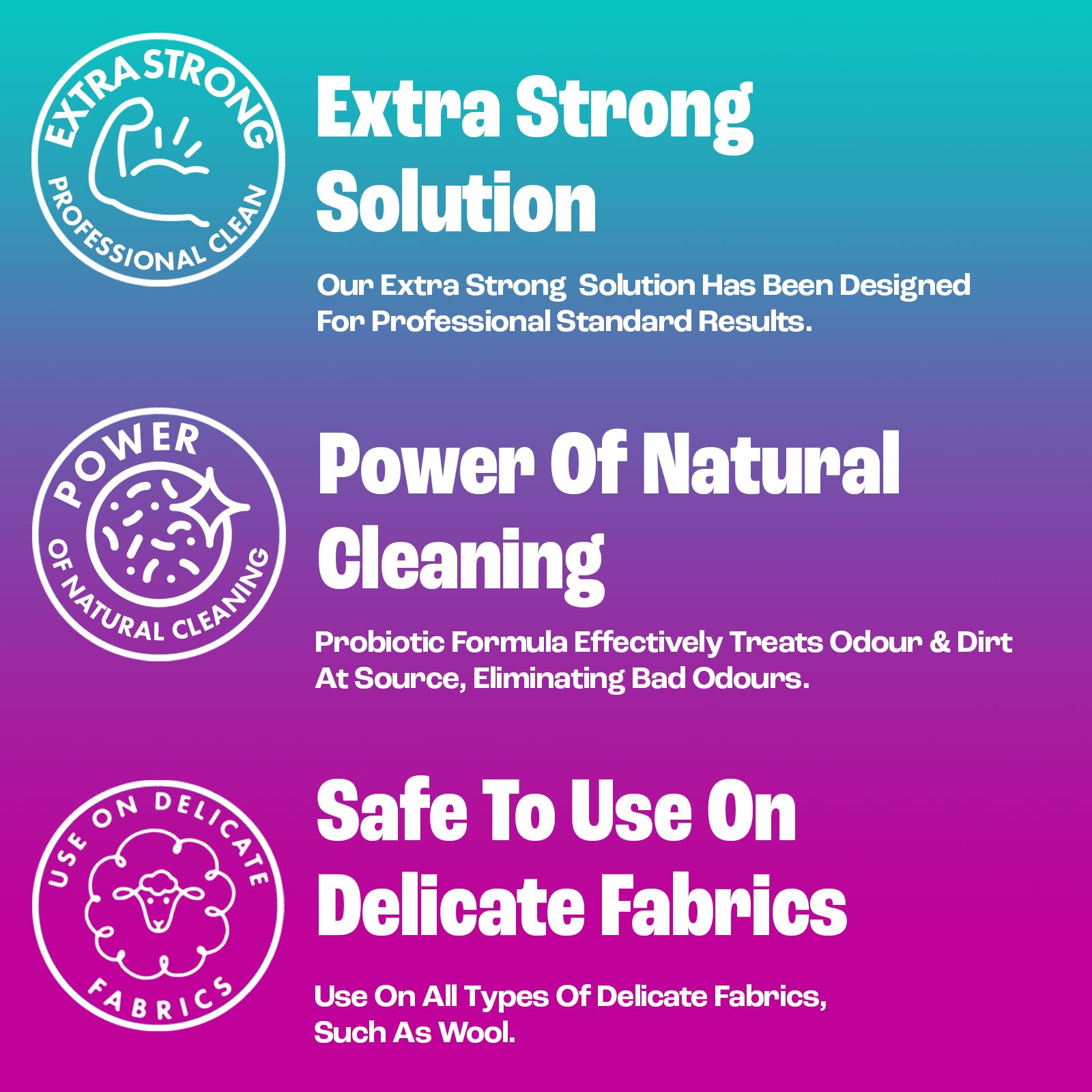 Dirtbusters Pet Pro Stain And Odour Remover Spray - Enzymatic Cleaner | 500 ml | Fig Scent