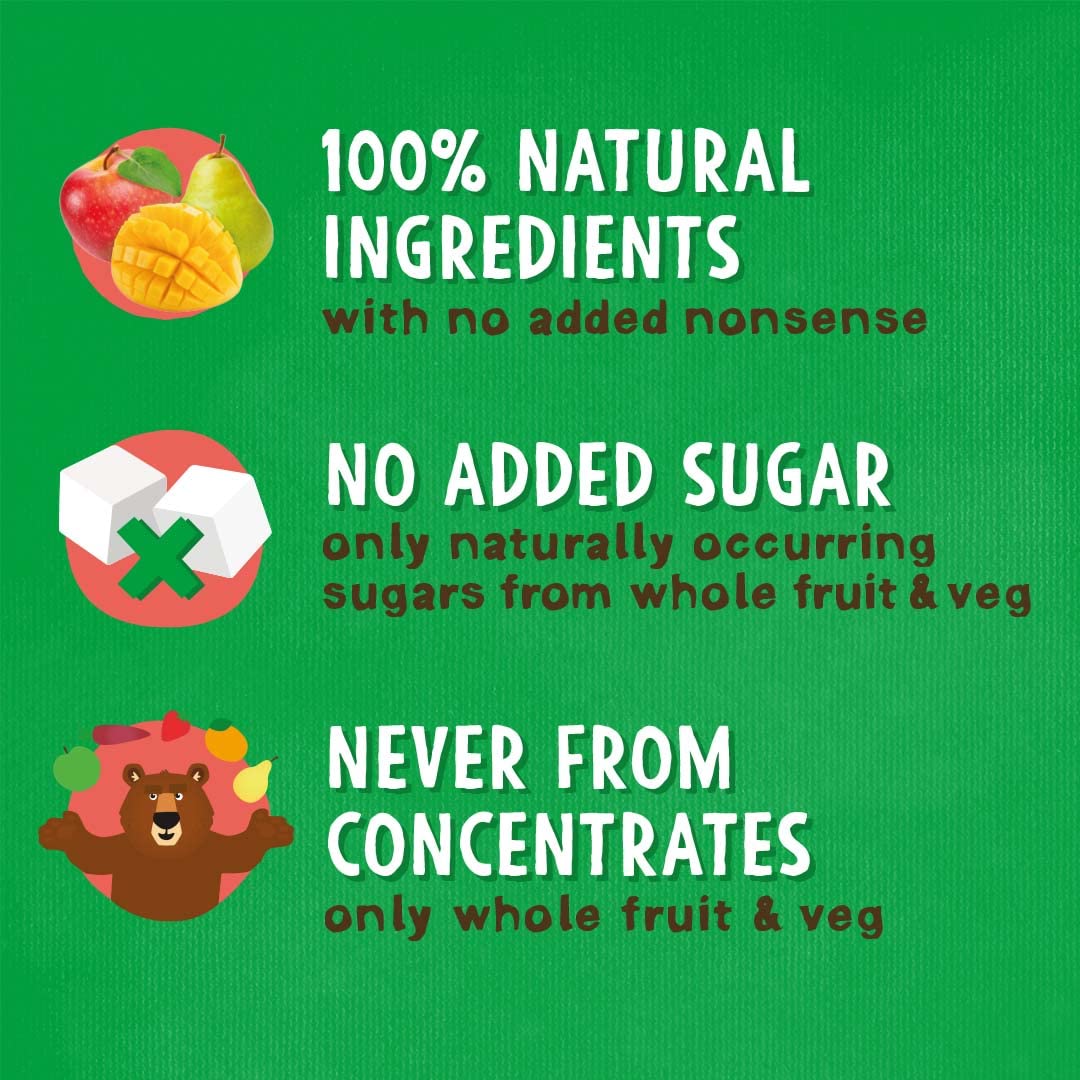 BEAR Yoyo Mango Fruit Rolls - No Added Sugar, High Fibre | 20g (Pack of 30)