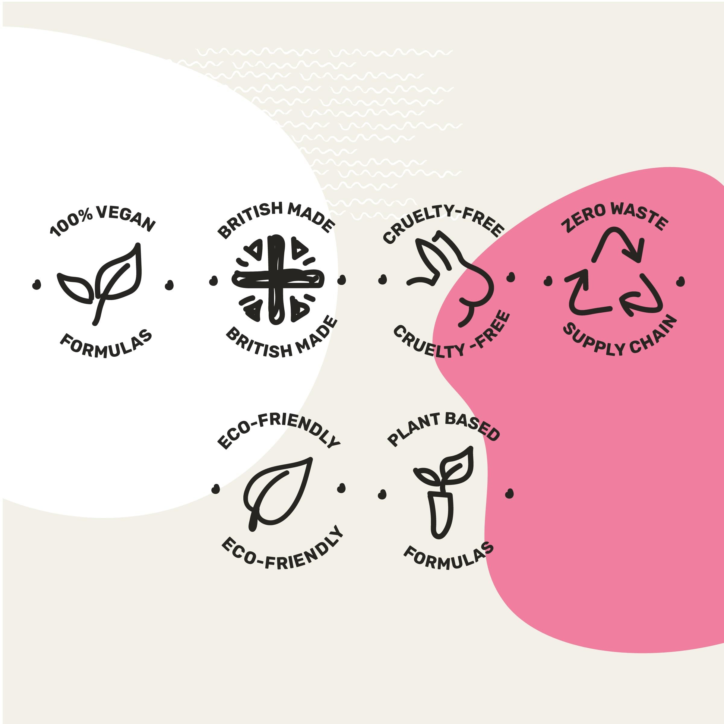 Miniml Laundry Liquid Detergent - Plant Powered, Non Bio, Pink Dragonfruit & Orchid Scent | 1L 4