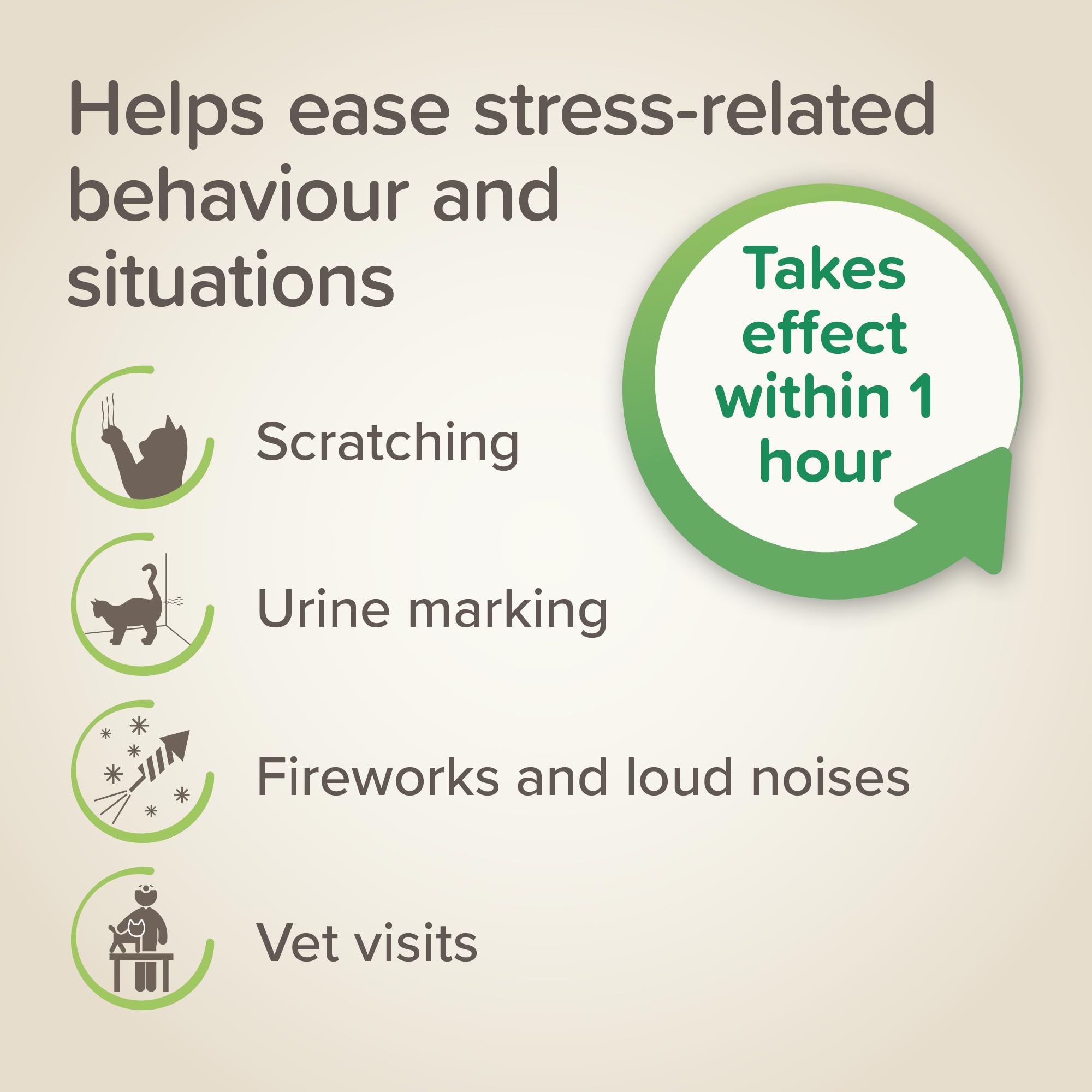 Beaphar StressLess Herbal Calming Spot-On for Cats - 3 Pipettes | Up to 1 Week Relief Per Application 5