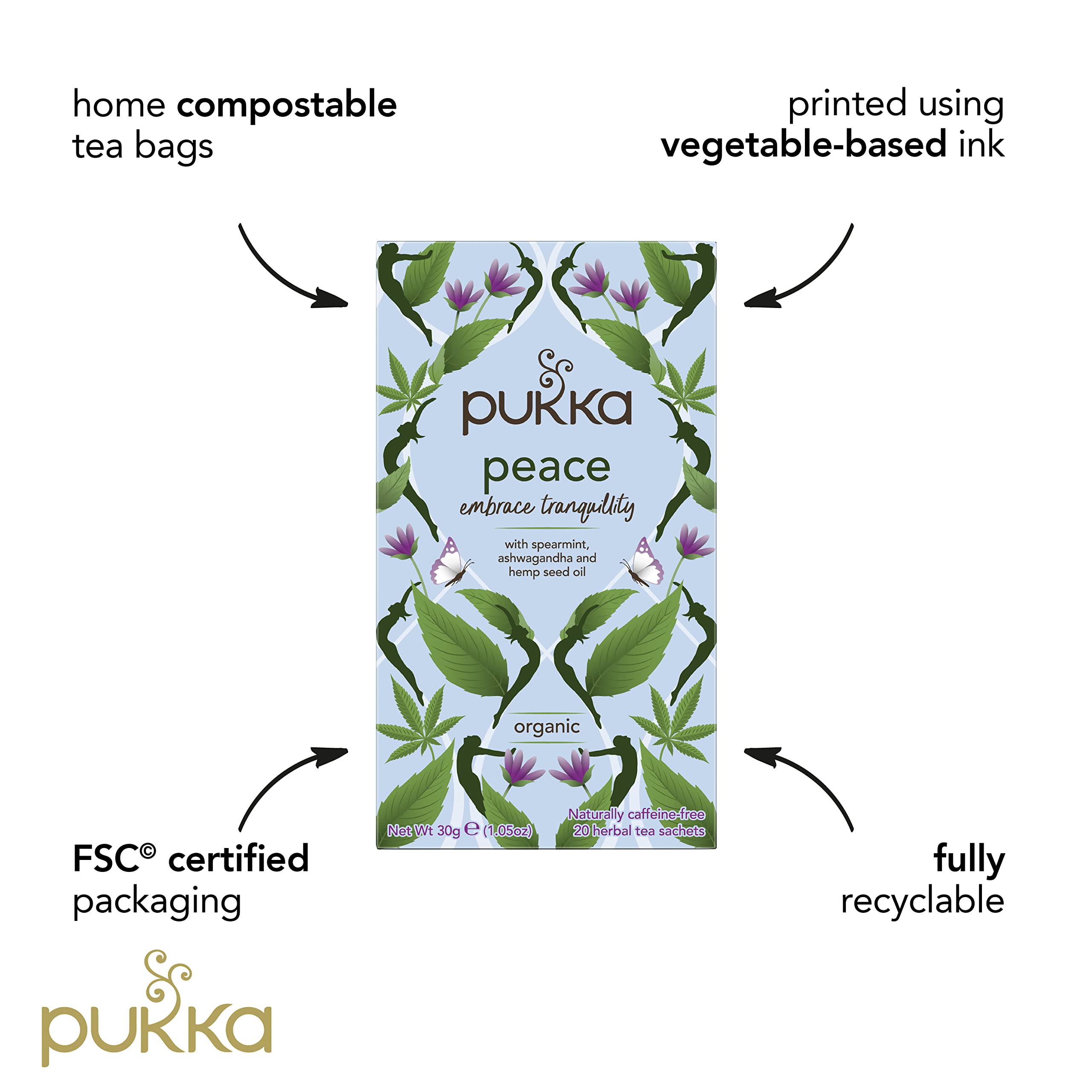 Pukka Herbs Peace Organic Herbal Tea - Promotes Relaxation | 20 Count (Pack of 4) | 30g 6