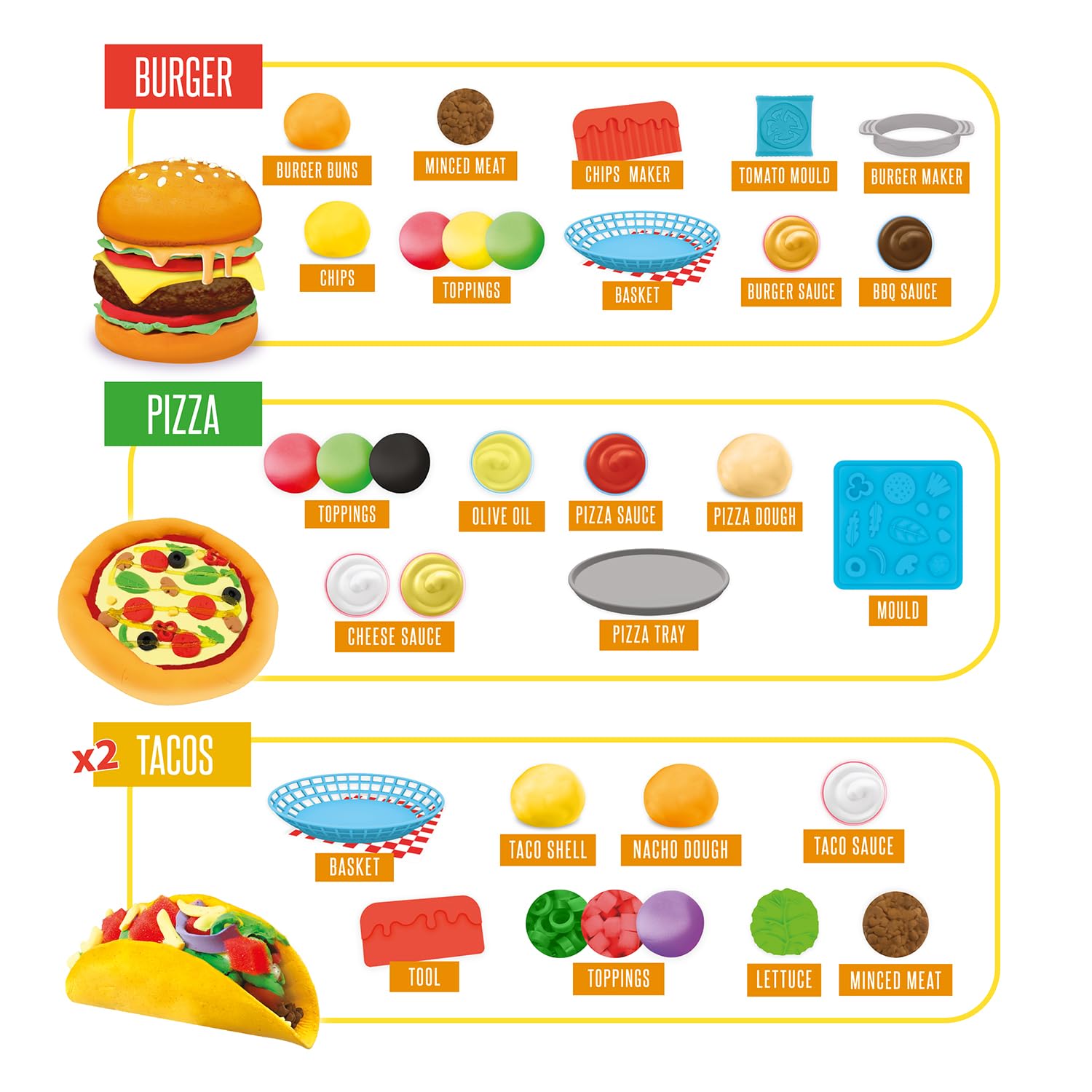 So Slime Sensations Street Food Crush – Create Pizza, Tacos & Burgers Slime Playset for Kids 7