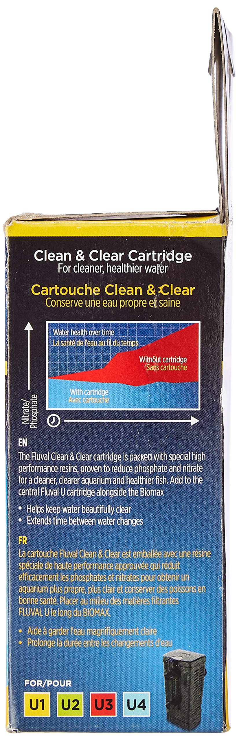 Fluval U Filter Clean & Clear Cartridge - For U1, U2, U3, U4 Filters | 2 Count 3