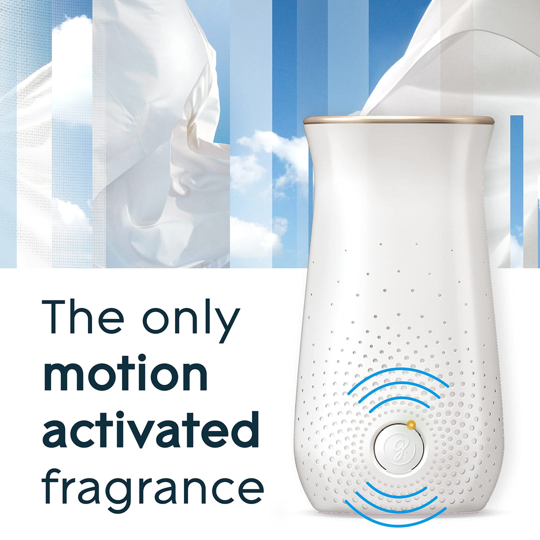 Glade - Sense & Spray Air Freshener Refill, Motion Activated Automatic Room Spray, Clean Linen Scent, Duo Pack (2 x 18ml)
