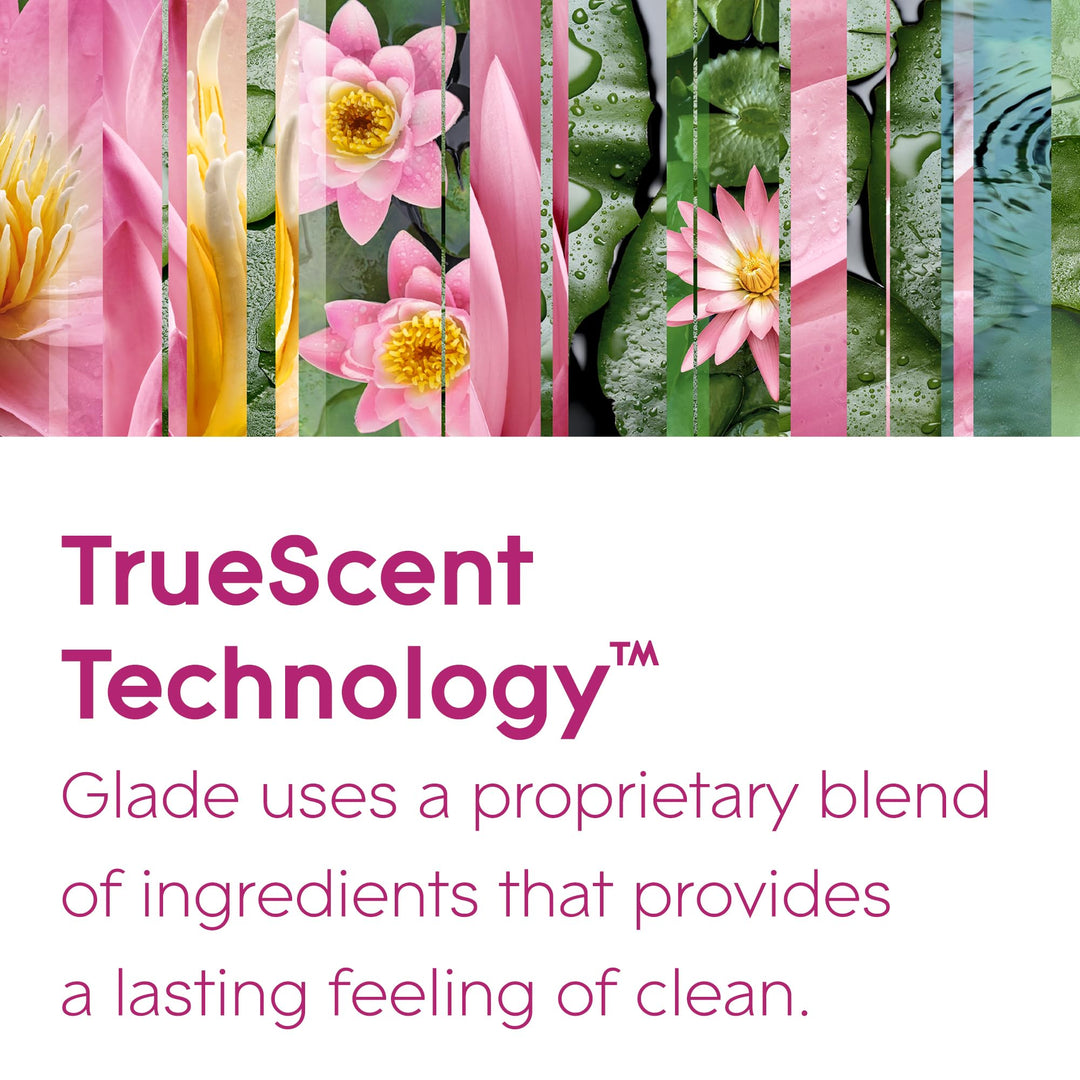 Glade - Sense & Spray Air Freshener Refill, Motion Activated Automatic Room Spray