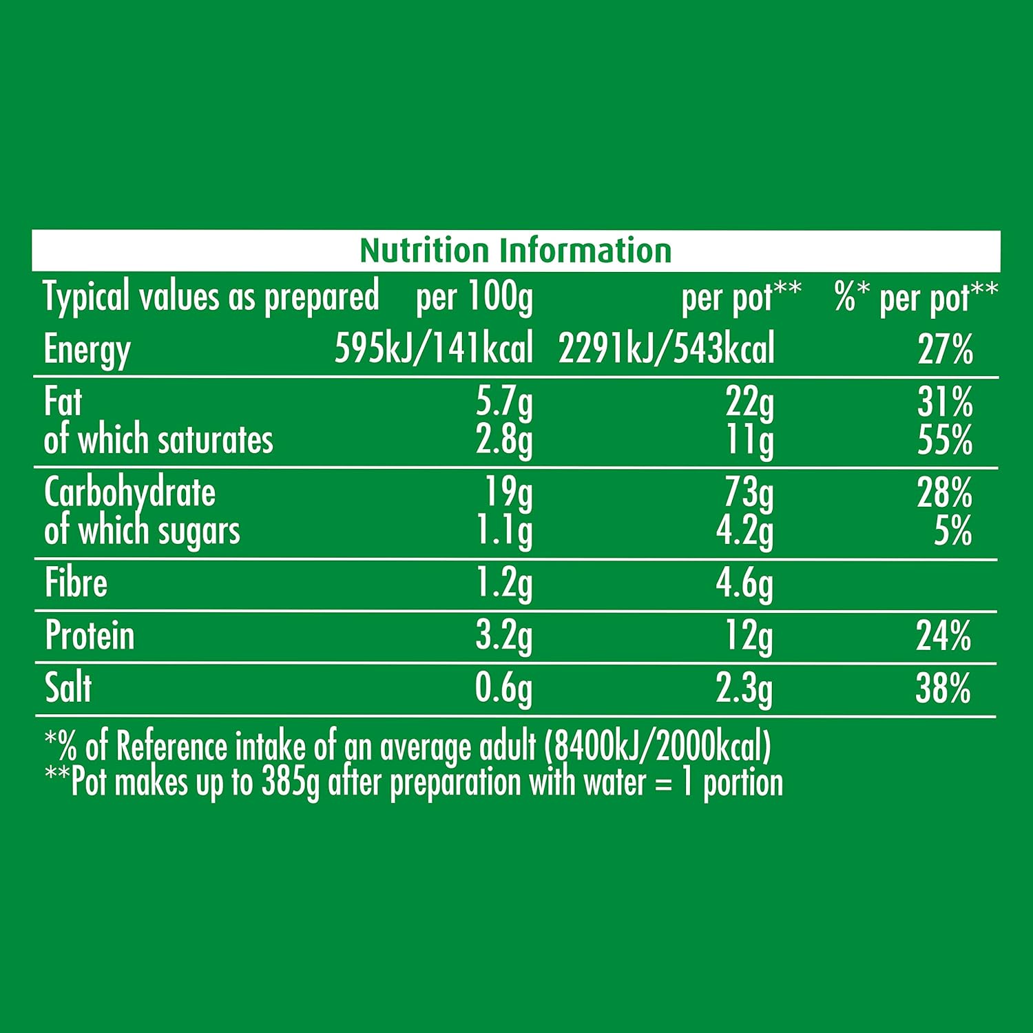 Pot Noodle King Chicken & Mushroom Flavour Instant Noodles, 12 x 114g Pots 2