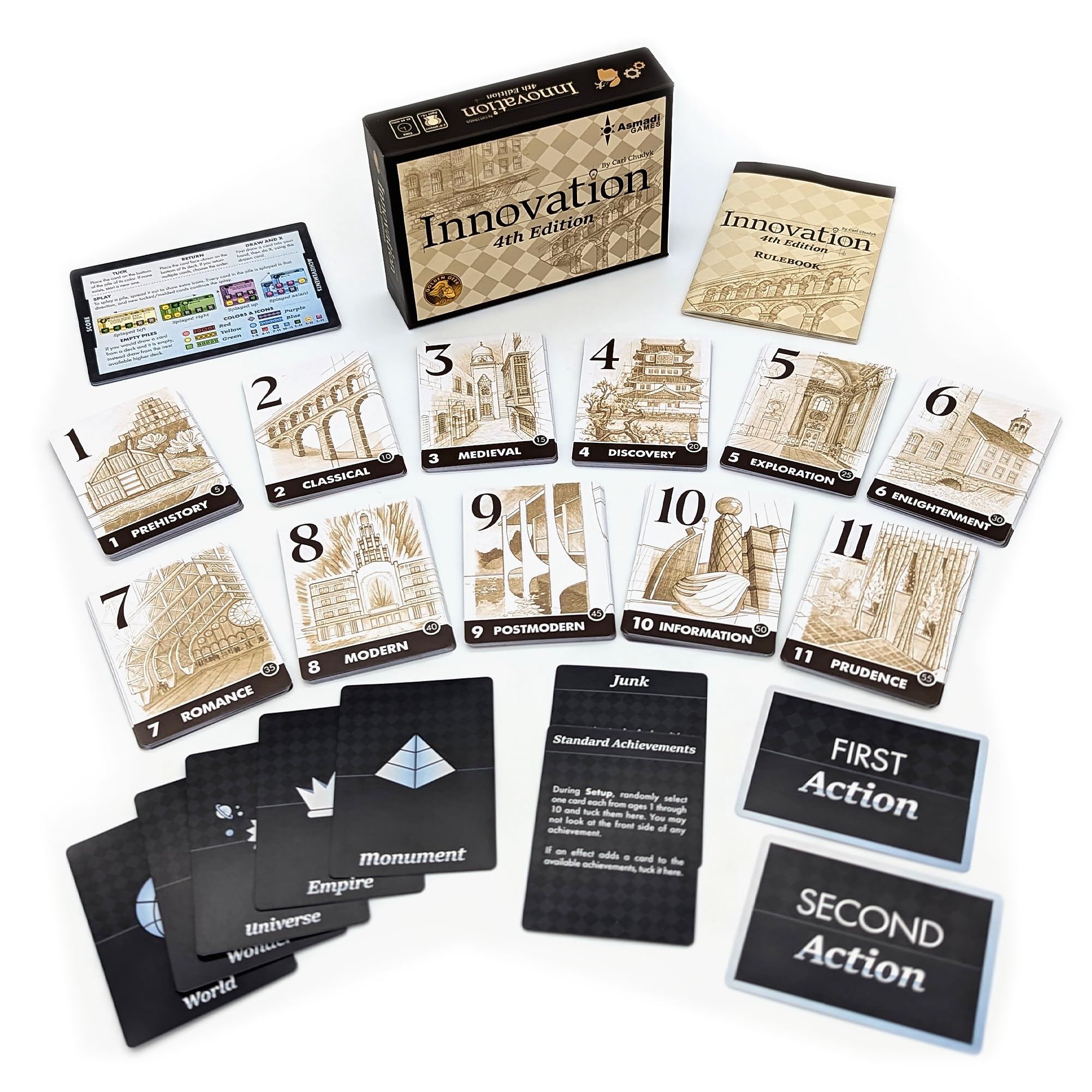 Asmadi Games Innovation: Fourth Edition - Card Game | Ages 14+ | 2-4 Players 4