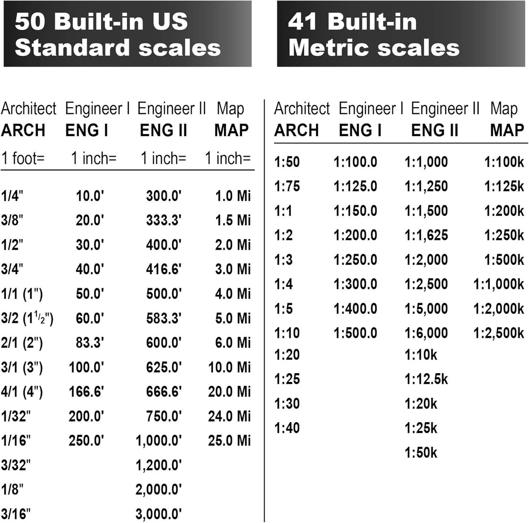 Calculated Industries - Scale Master Pro XE (6135)