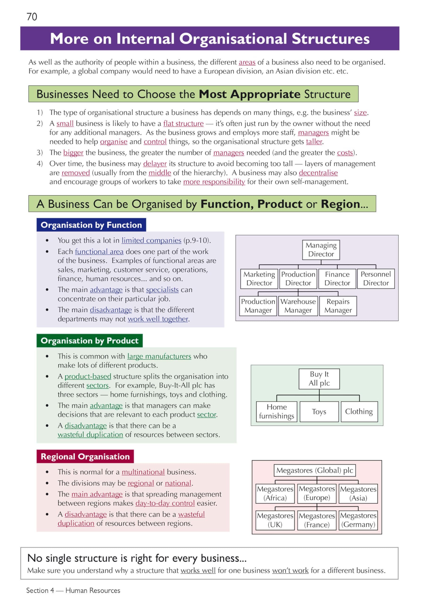 CGP GCSE Business AQA Complete Revision and Practice - Grade 9-1 Course (with Online Edition) | Paperback | 192 Pages 5