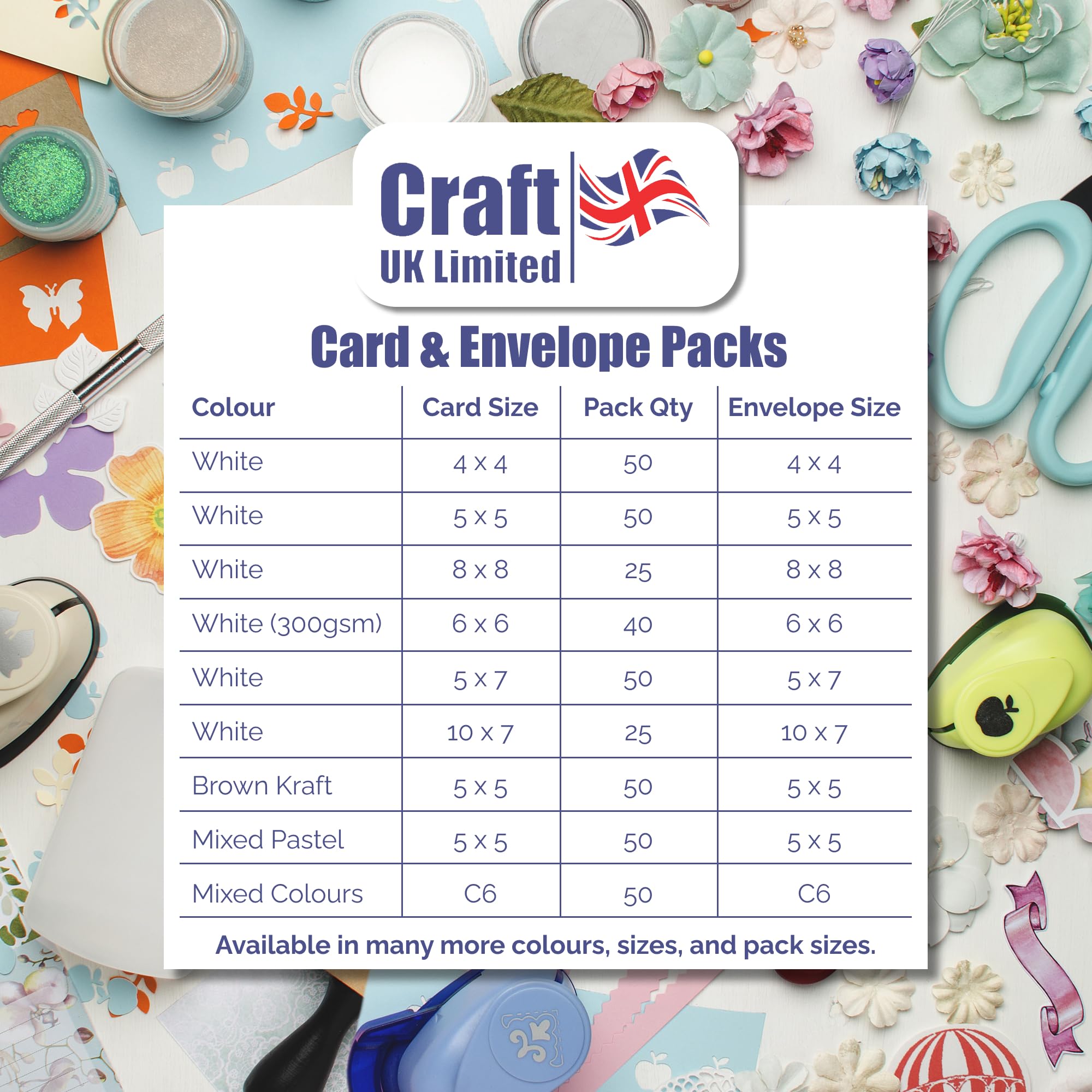 Craft UK 2048 Kraft Card and Envelope Pack - 50 Count | 5x7 Inch | Brown 4