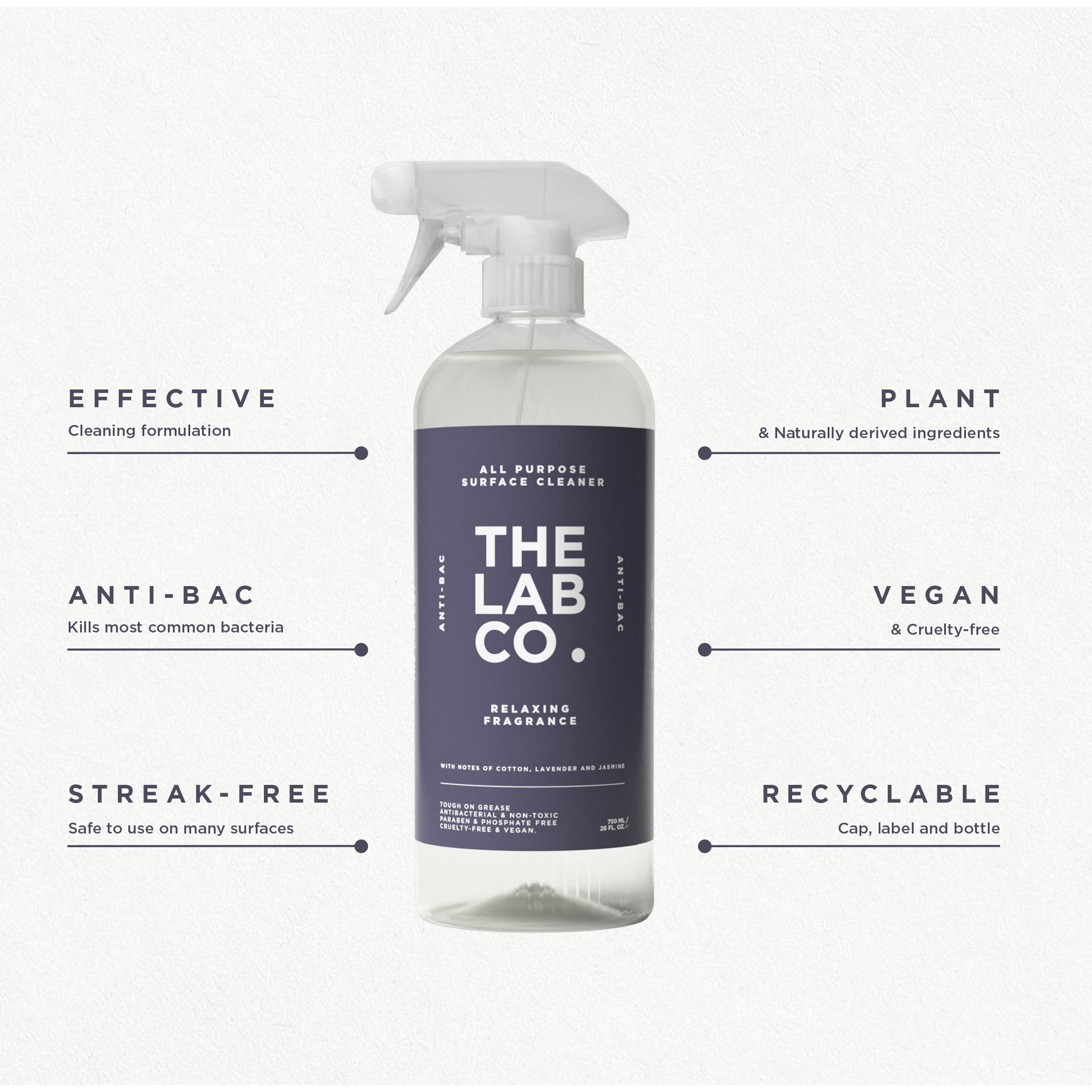 The Lab Co. Antibacterial All Purpose Cleaner - 750ml Multi Surface Cleaning | Streak Free 4