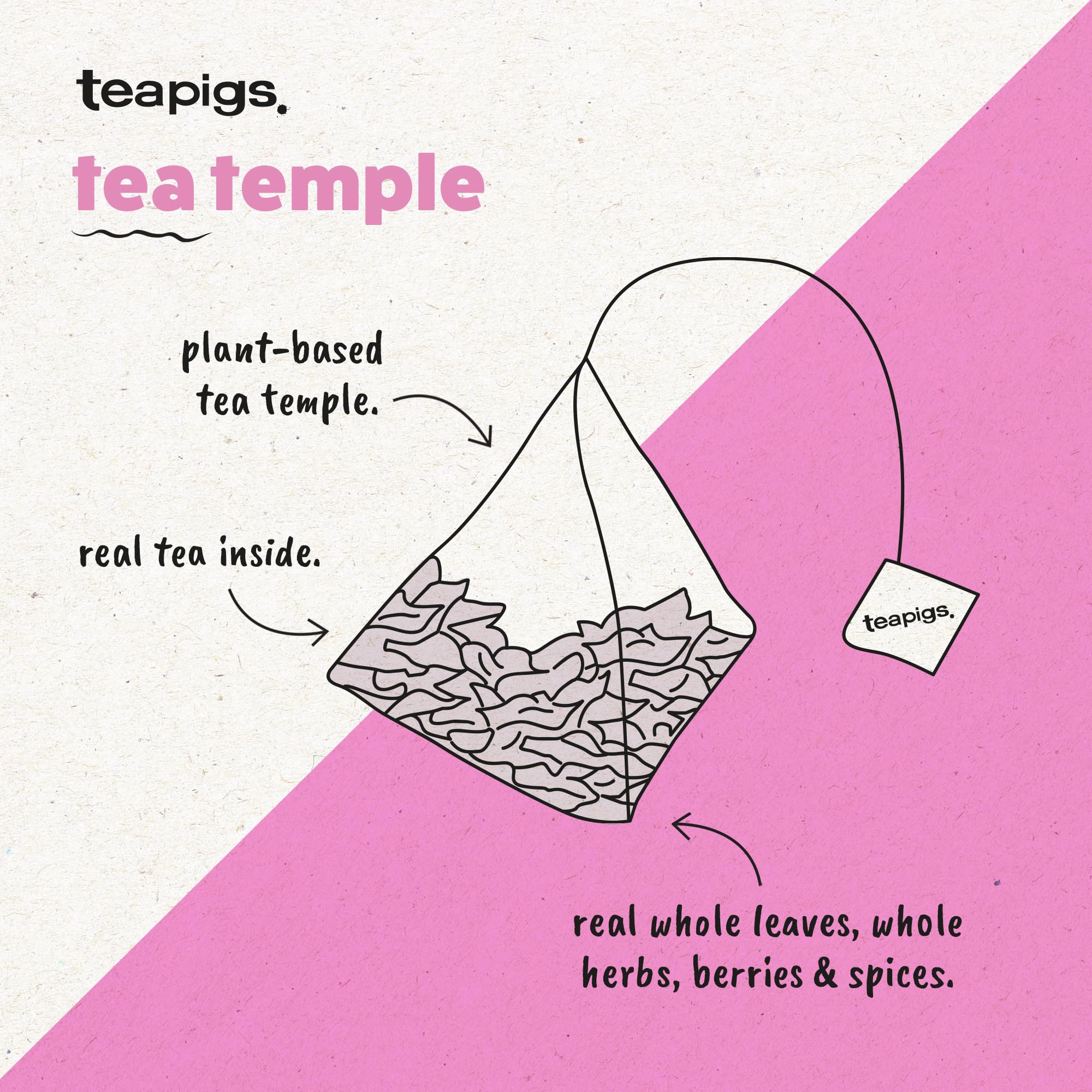 teapigs Chamomile Lullaby Herbal Tea - 15 Teabags | Promotes Relaxation 5